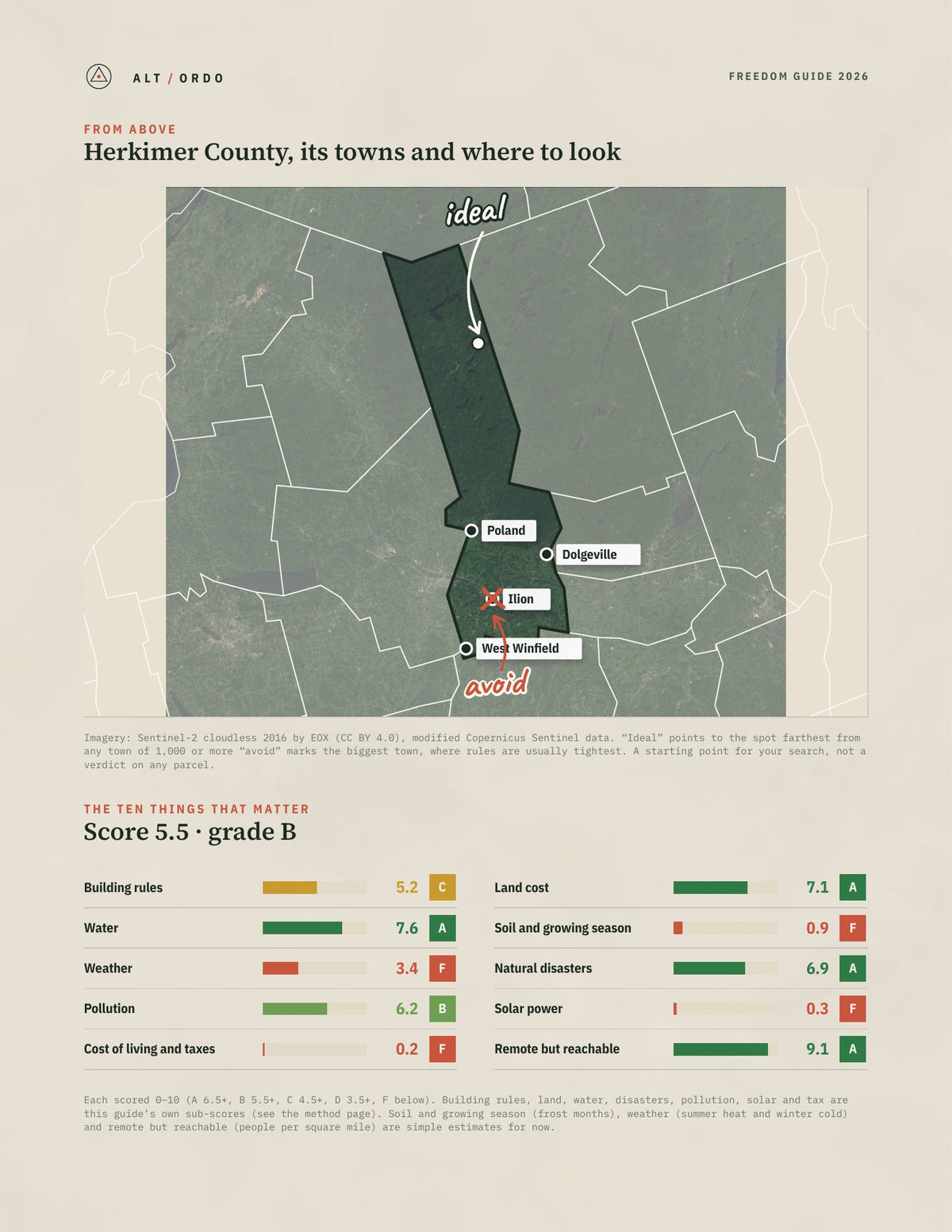 Herkimer County, New York Off-Grid Guide 2026 from above