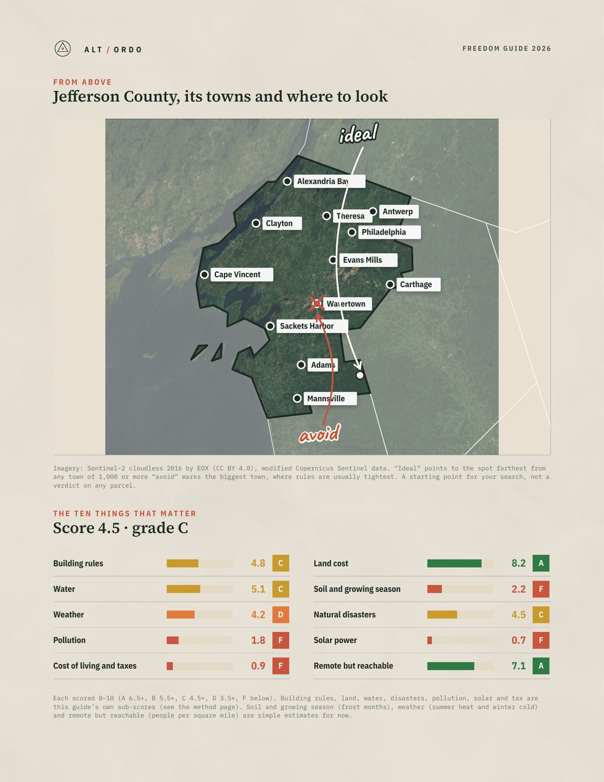 Jefferson County, New York Off-Grid Guide 2026 from above