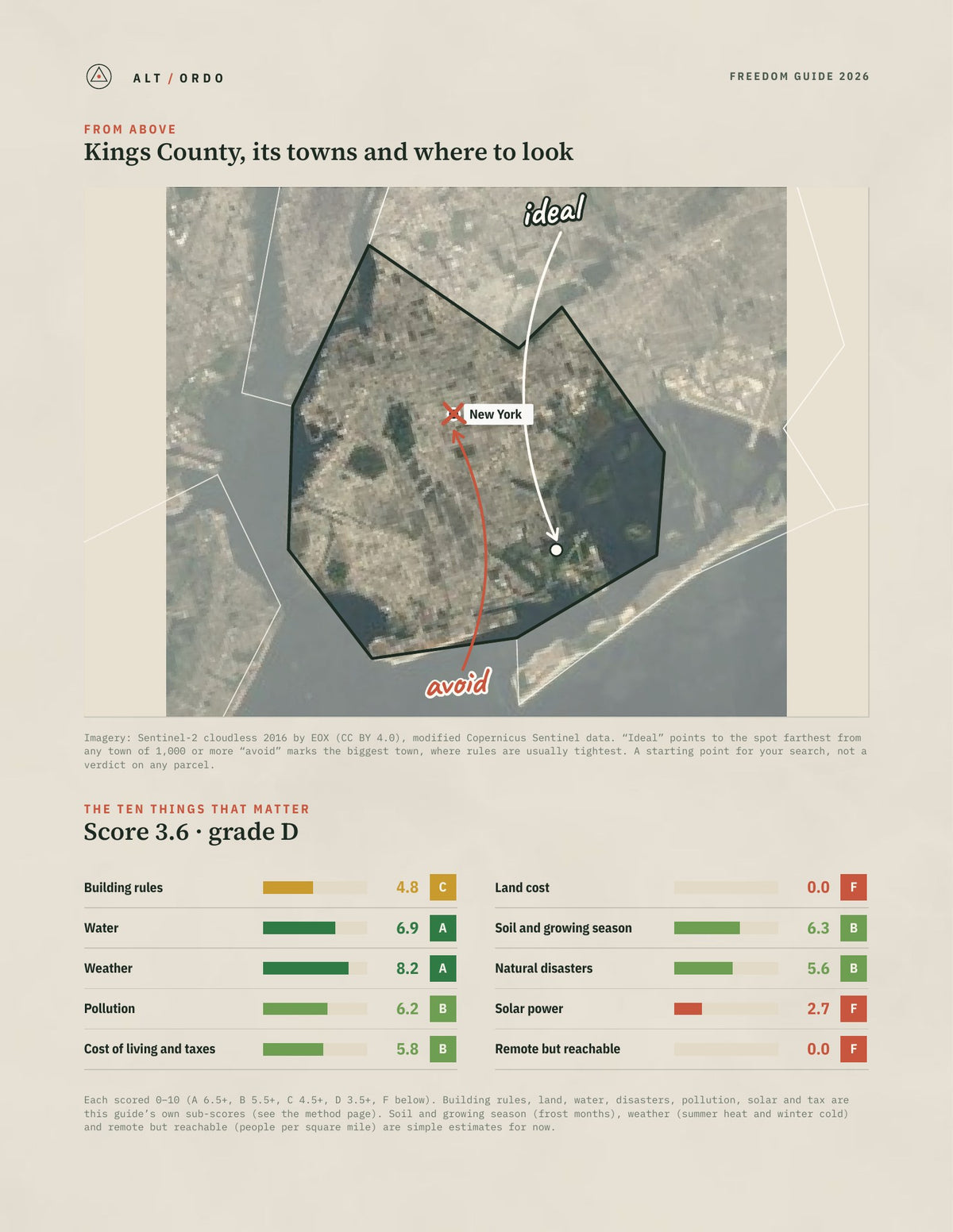 Kings County, New York Off-Grid Guide 2026 from above