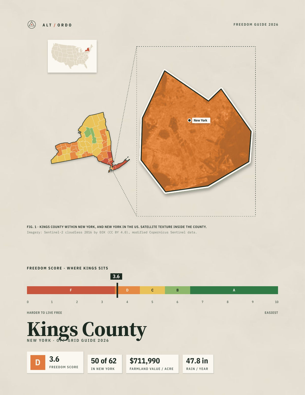 Kings County, New York Off-Grid Guide 2026