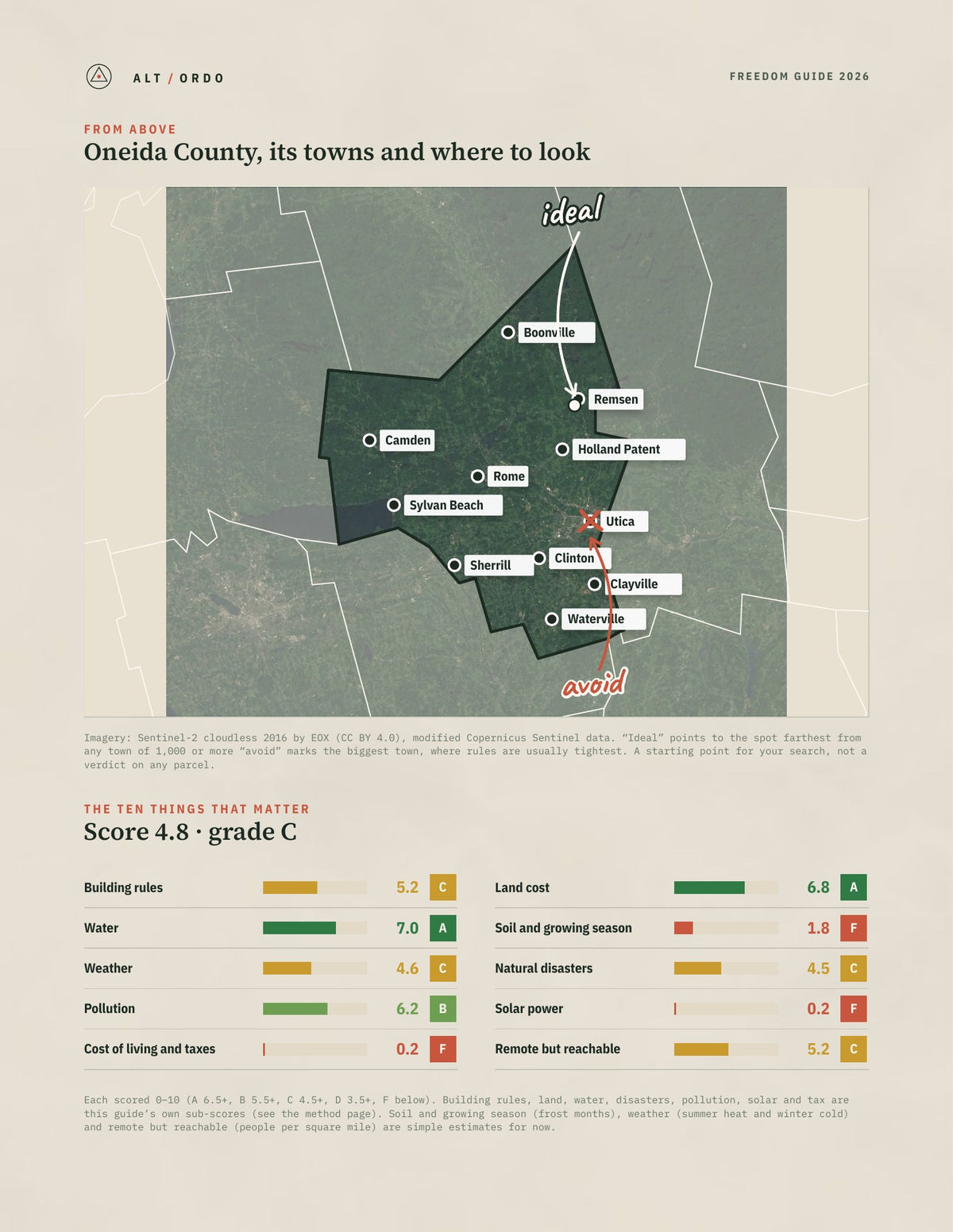 Oneida County, New York Off-Grid Guide 2026 from above