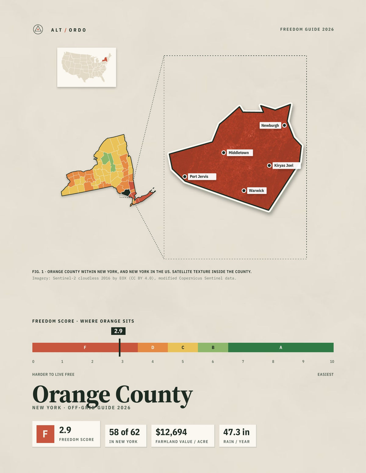 Orange County, New York Off-Grid Guide 2026