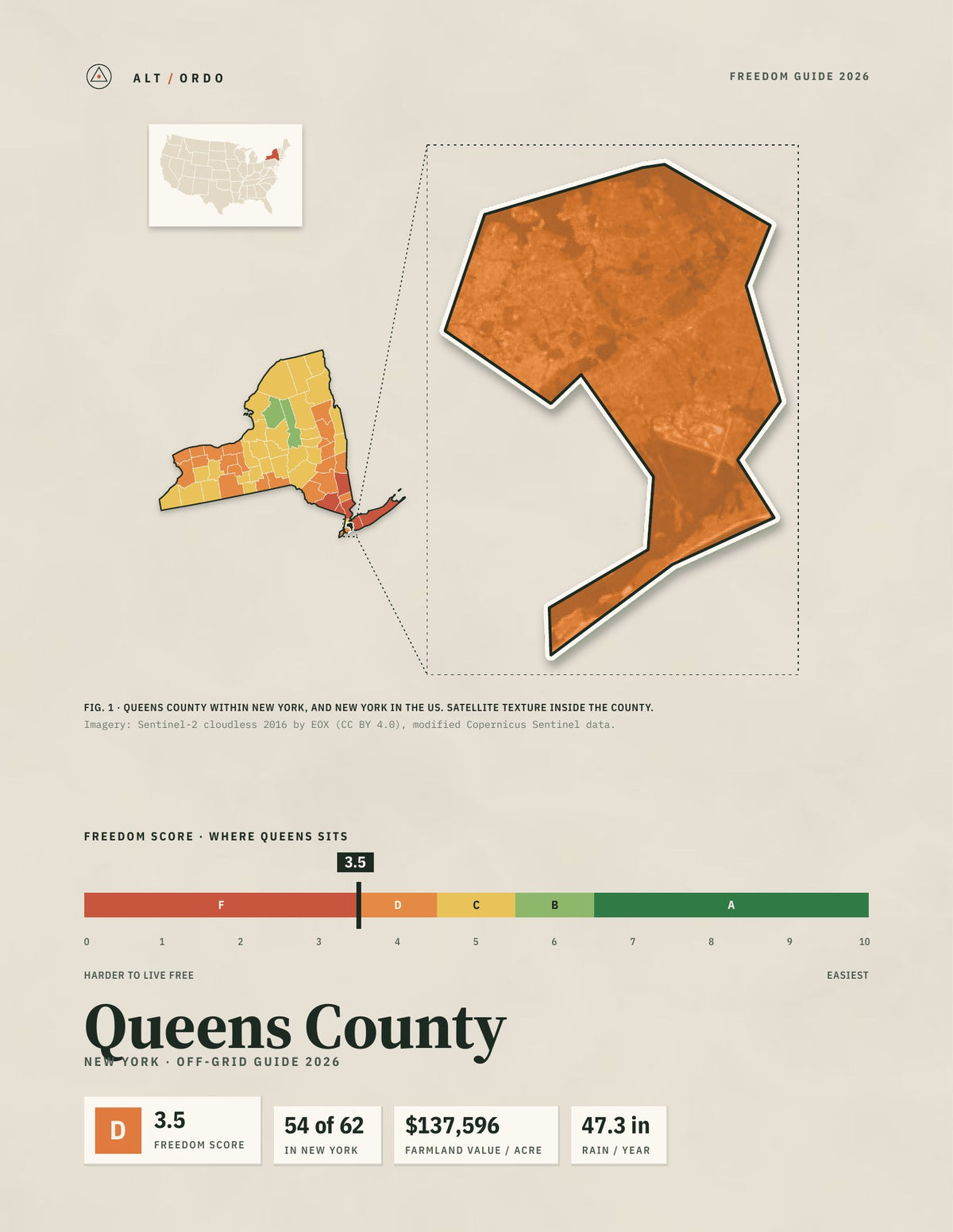 Queens County, New York Off-Grid Guide 2026