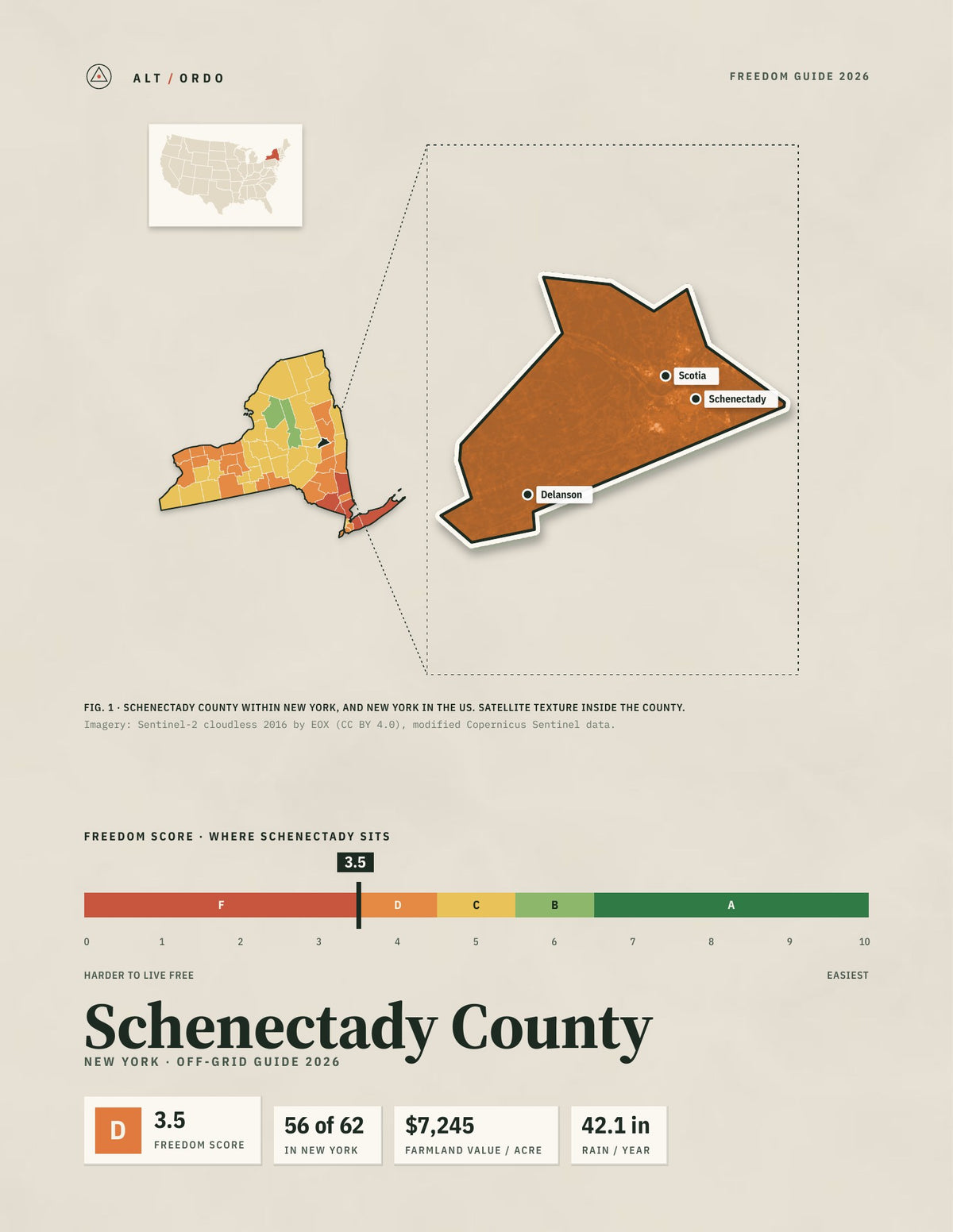 Schenectady County, New York Off-Grid Guide 2026