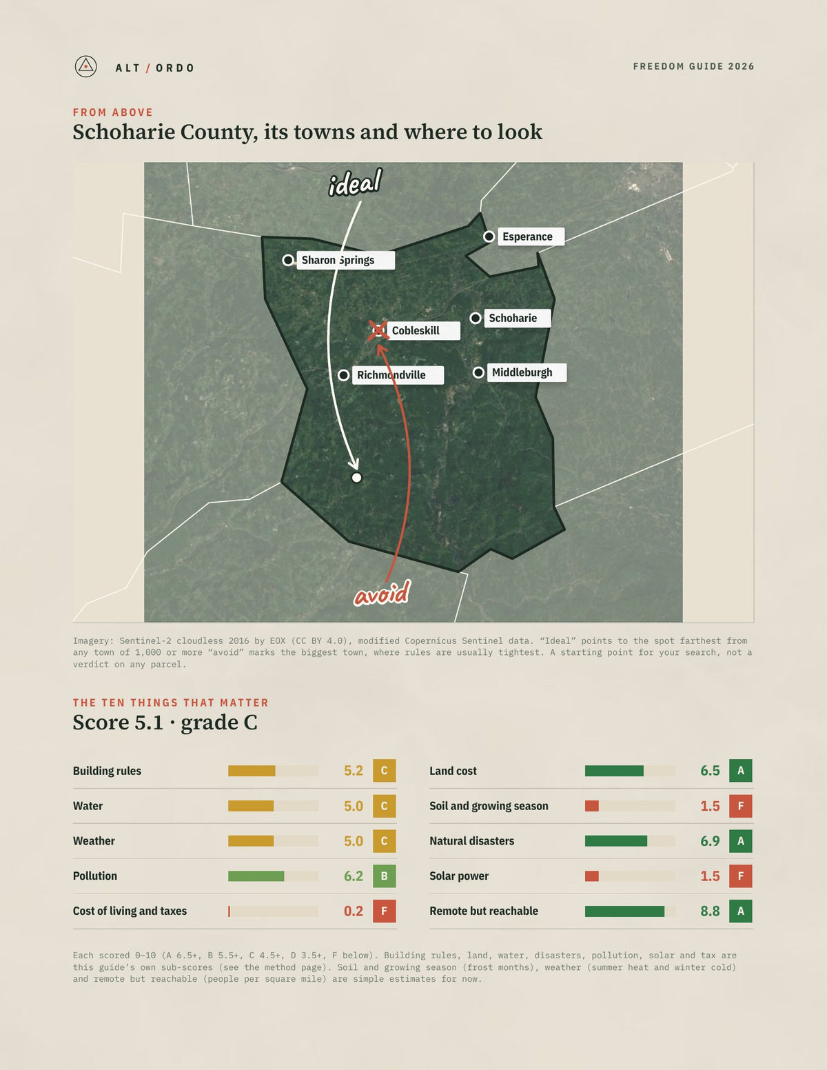 Schoharie County, New York Off-Grid Guide 2026 from above