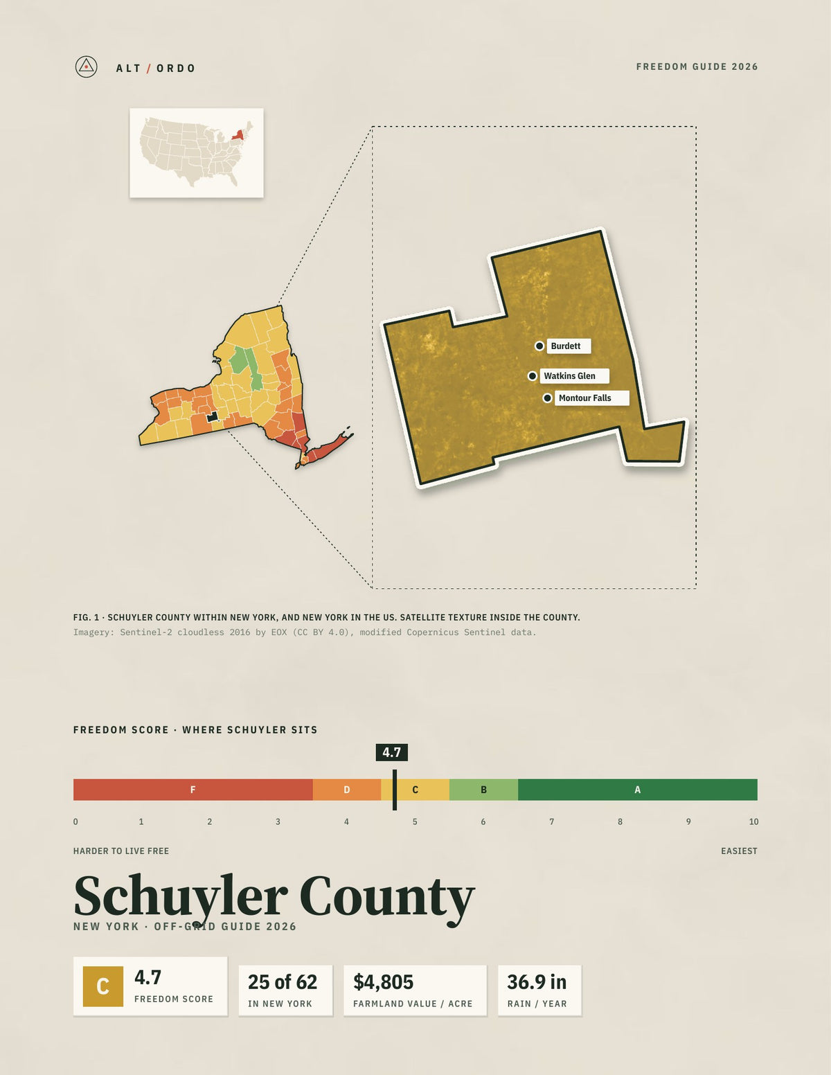 Schuyler County, New York Off-Grid Guide 2026