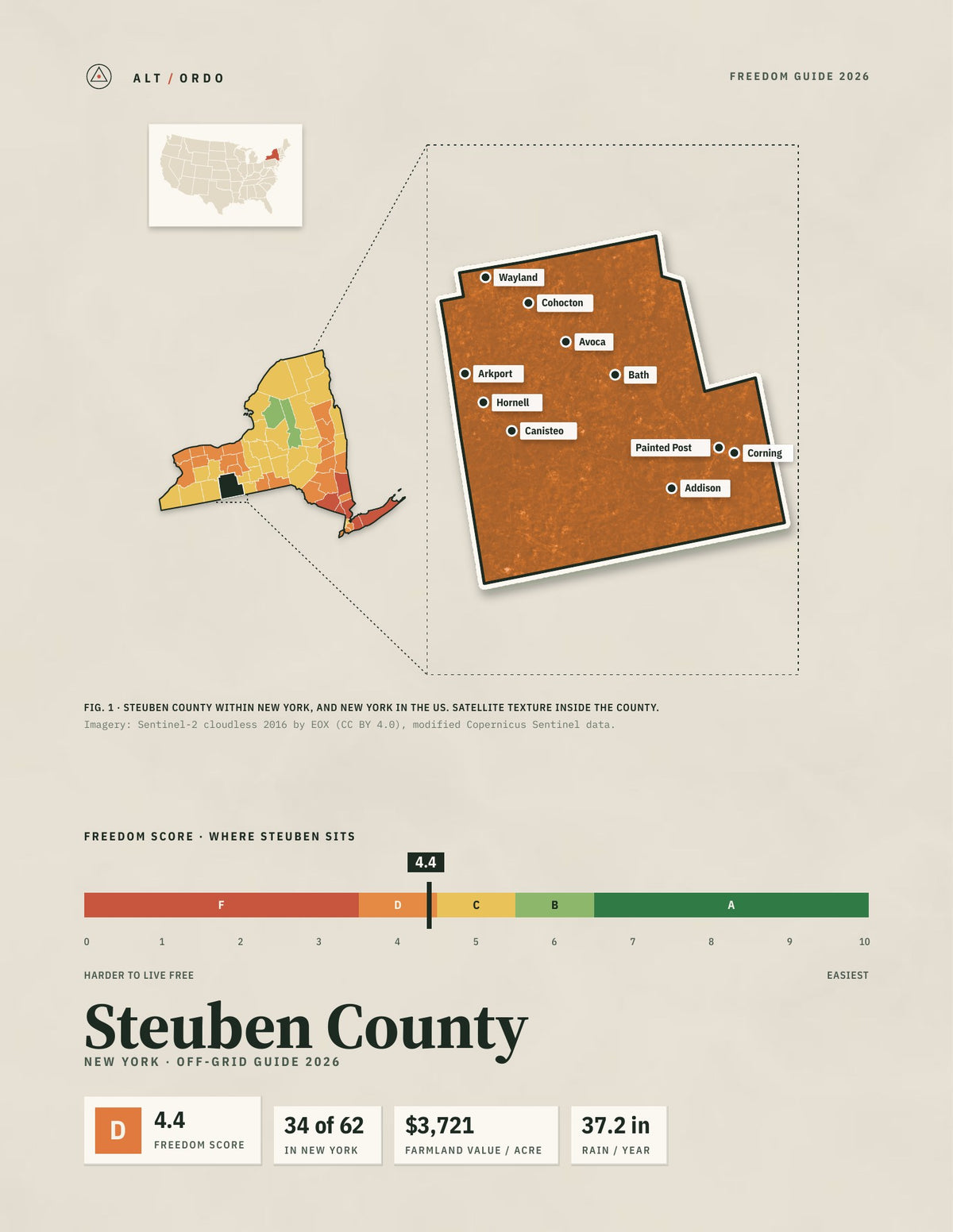 Steuben County, New York Off-Grid Guide 2026