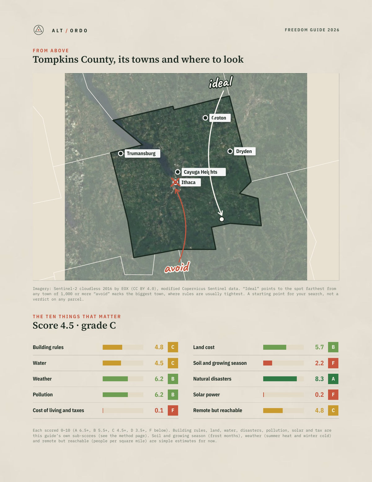 Tompkins County, New York Off-Grid Guide 2026 from above