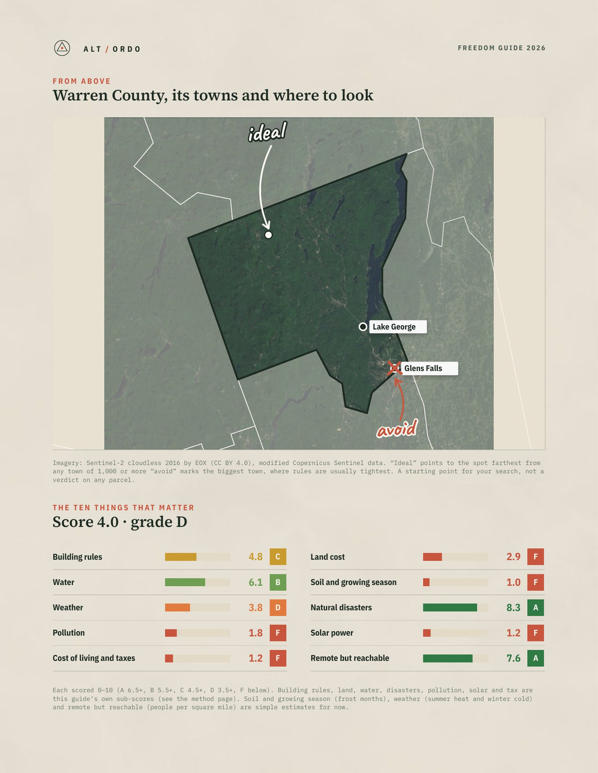 Warren County, New York Off-Grid Guide 2026 from above