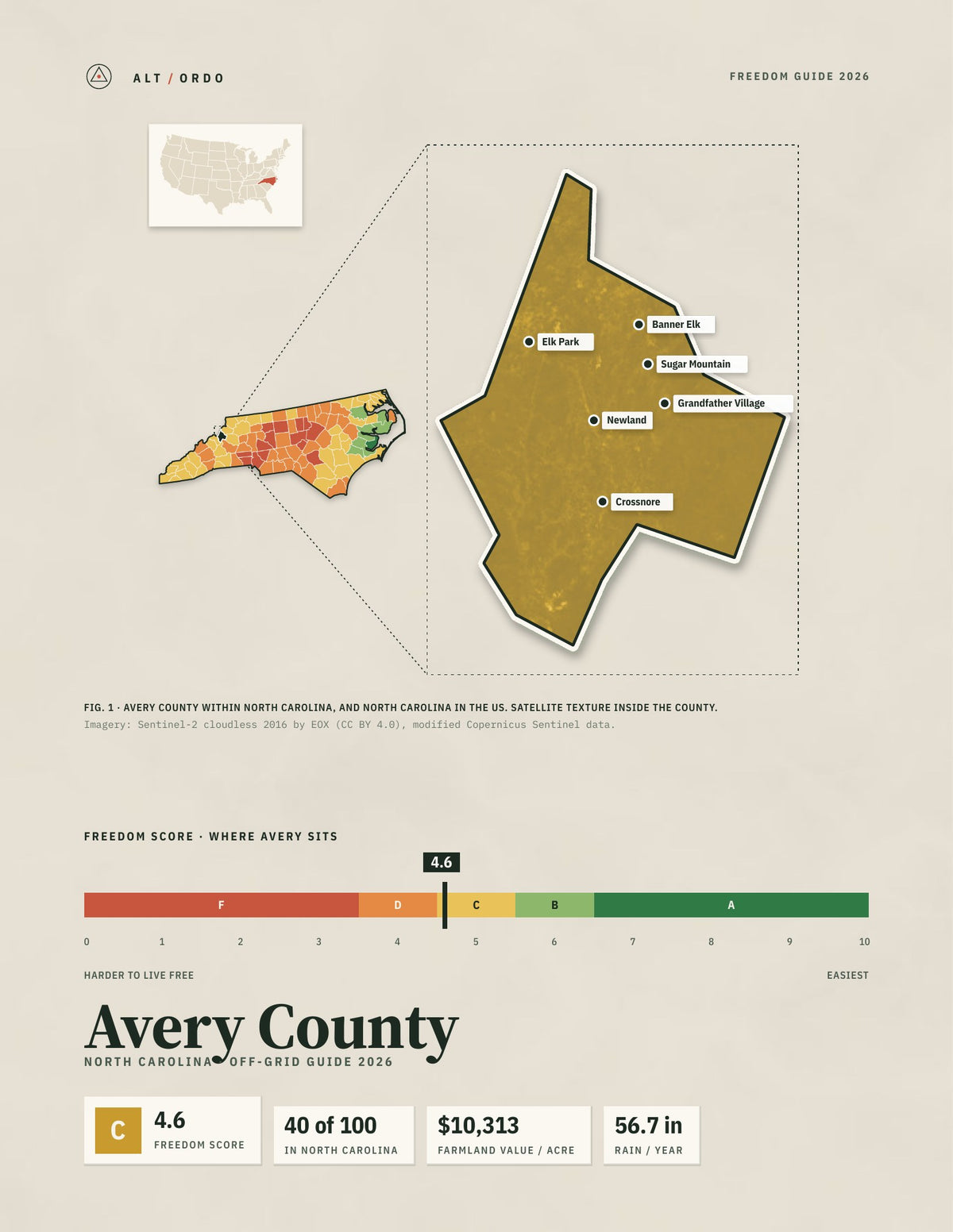 Avery County, North Carolina Off-Grid Guide 2026