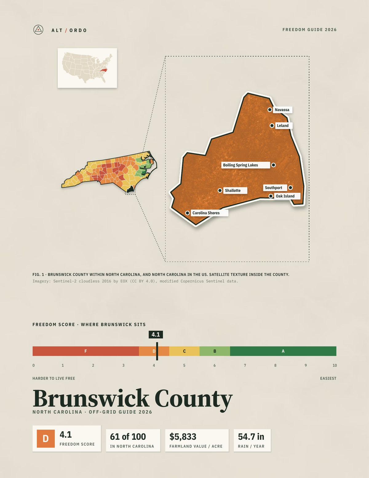 Brunswick County, North Carolina Off-Grid Guide 2026
