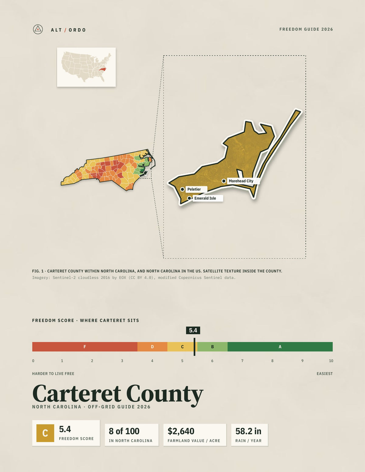 Carteret County, North Carolina Off-Grid Guide 2026
