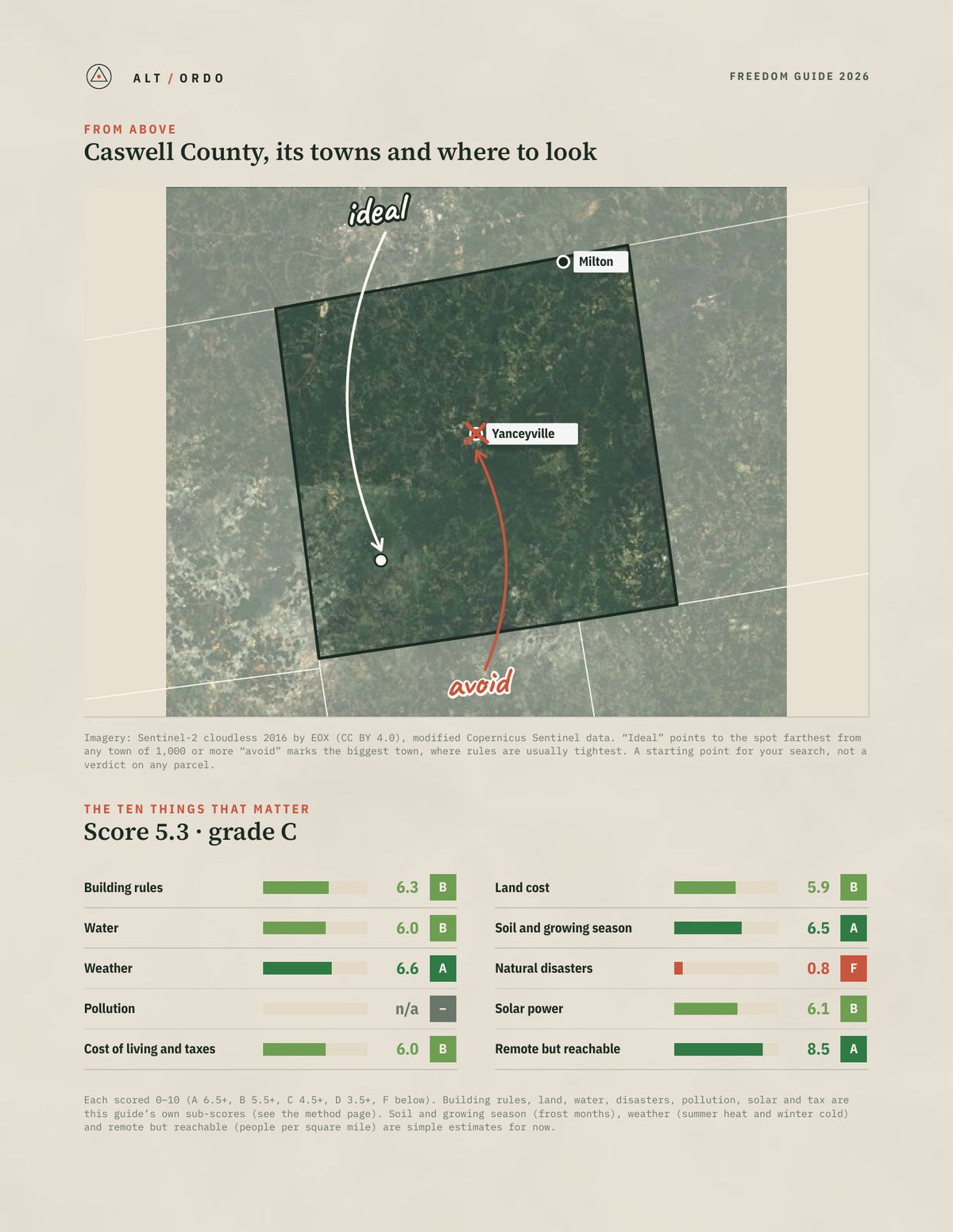 Caswell County, North Carolina Off-Grid Guide 2026 from above