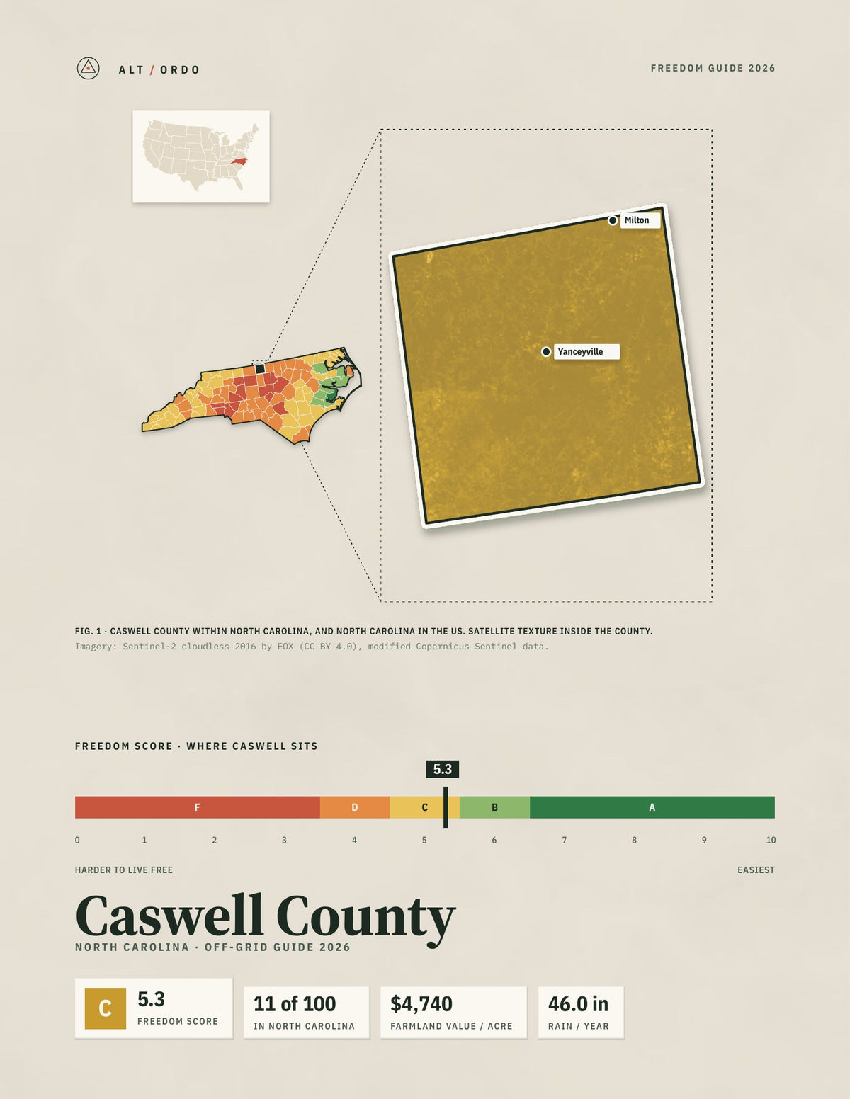 Caswell County, North Carolina Off-Grid Guide 2026