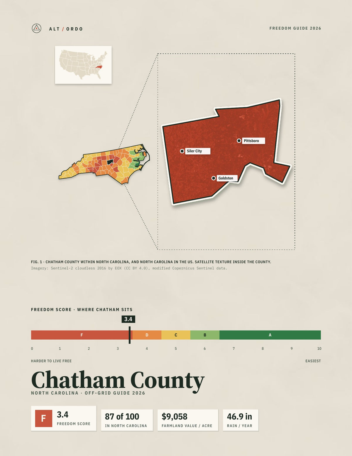 Chatham County, North Carolina Off-Grid Guide 2026