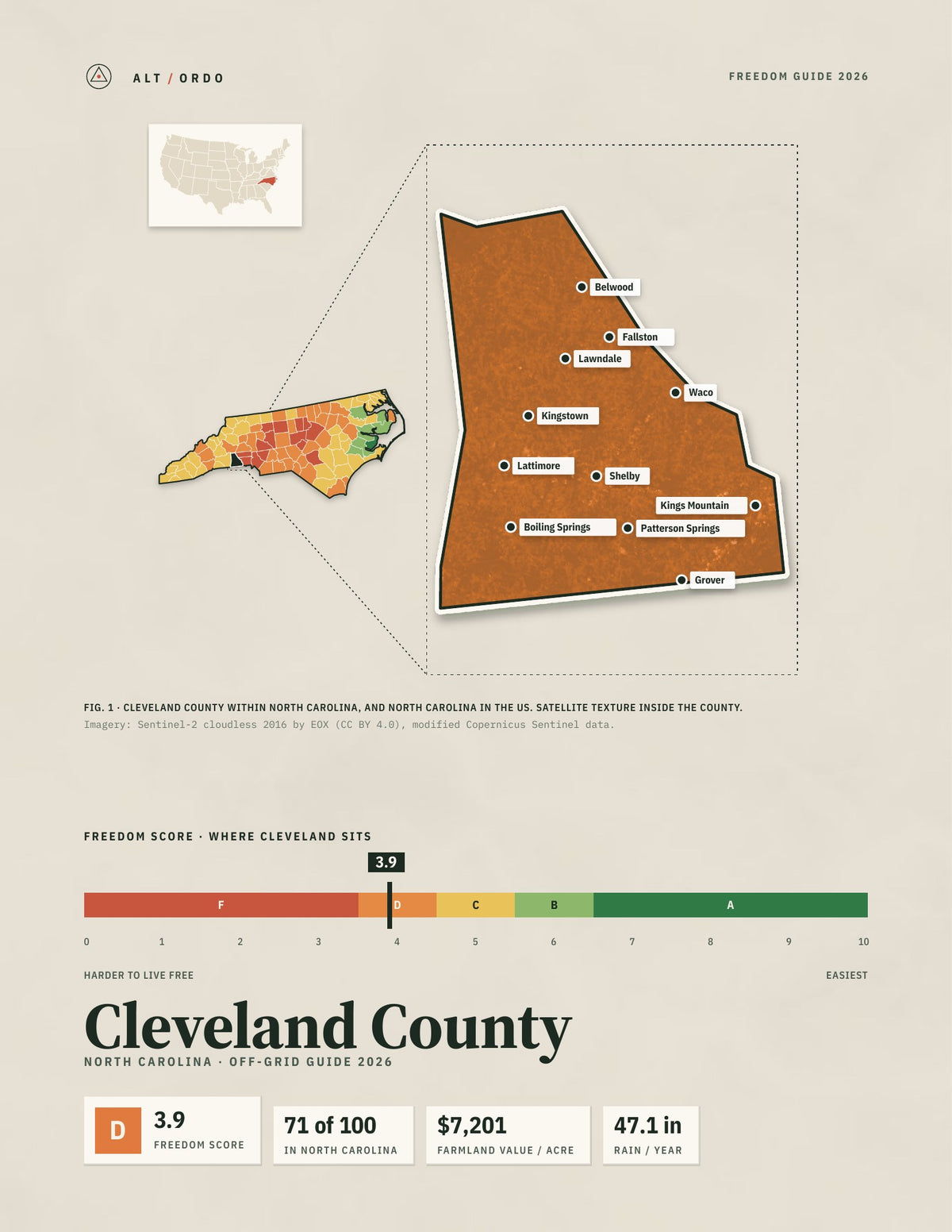 Cleveland County, North Carolina Off-Grid Guide 2026