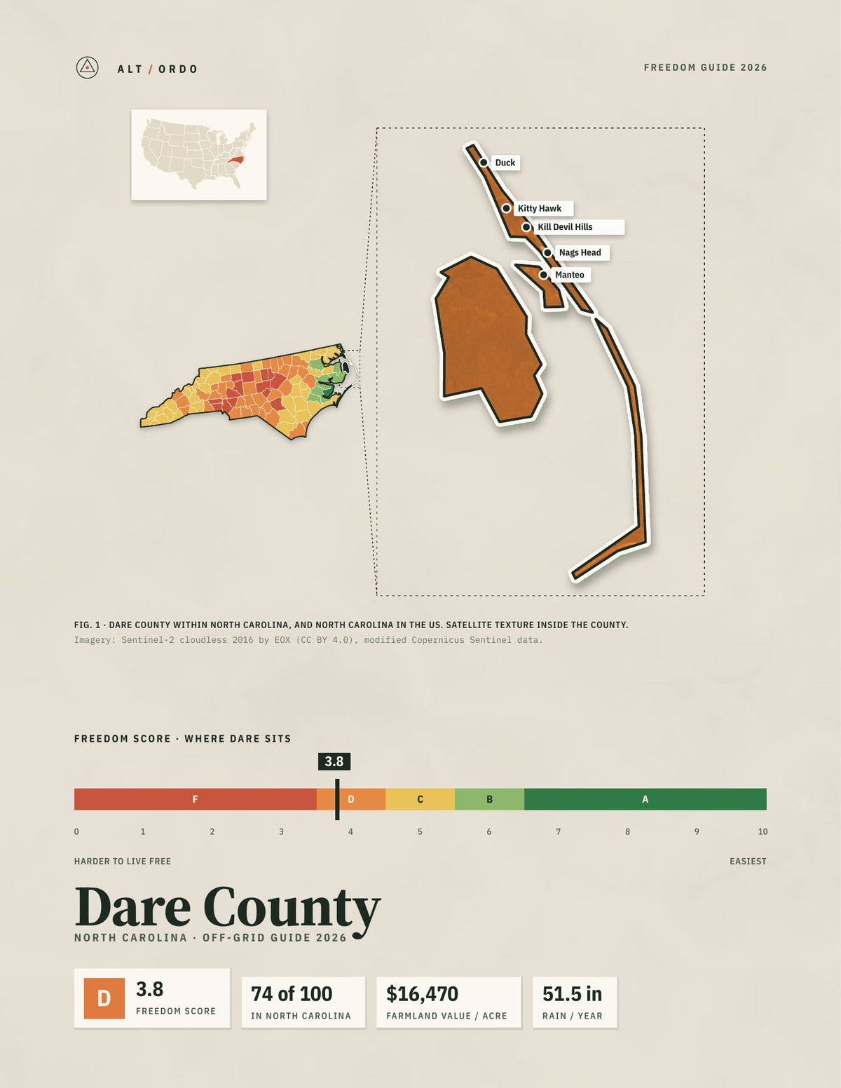 Dare County, North Carolina Off-Grid Guide 2026