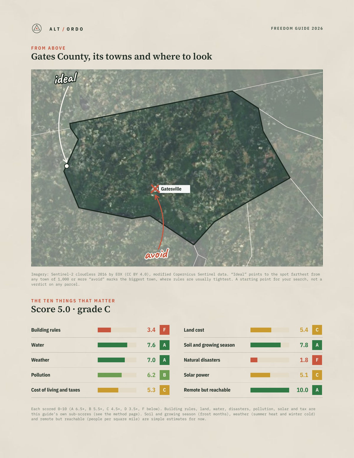 Gates County, North Carolina Off-Grid Guide 2026 from above