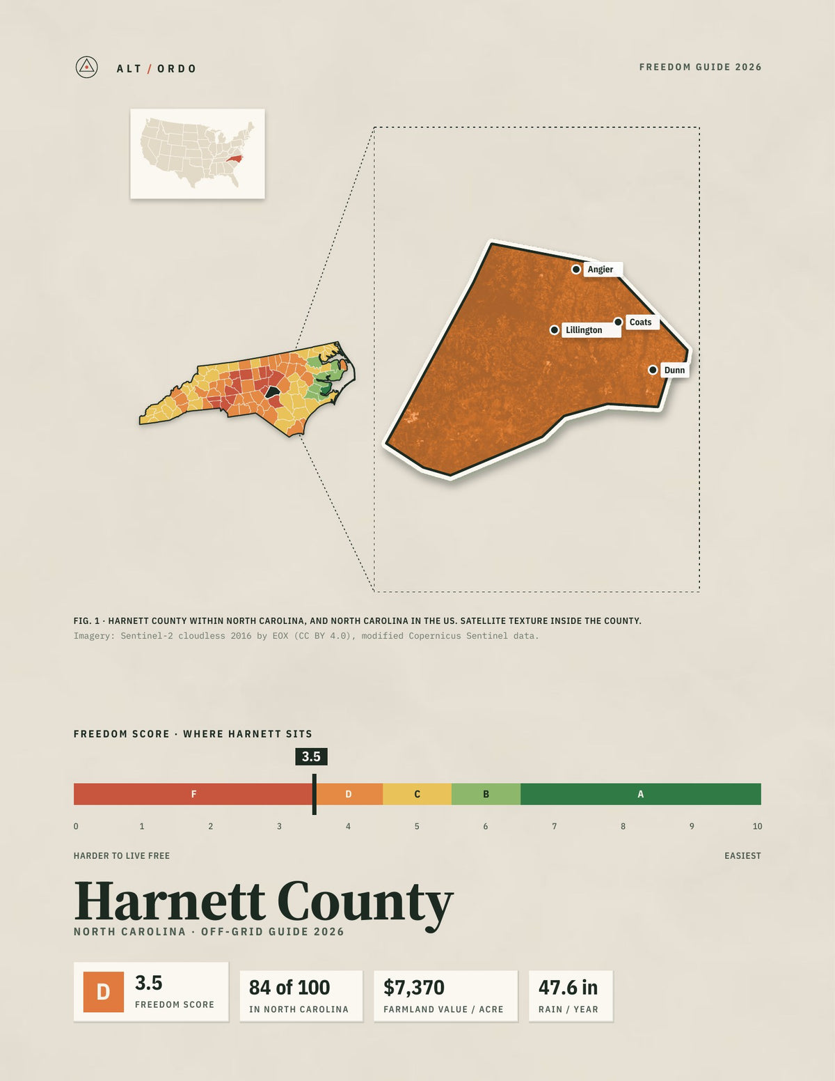 Harnett County, North Carolina Off-Grid Guide 2026
