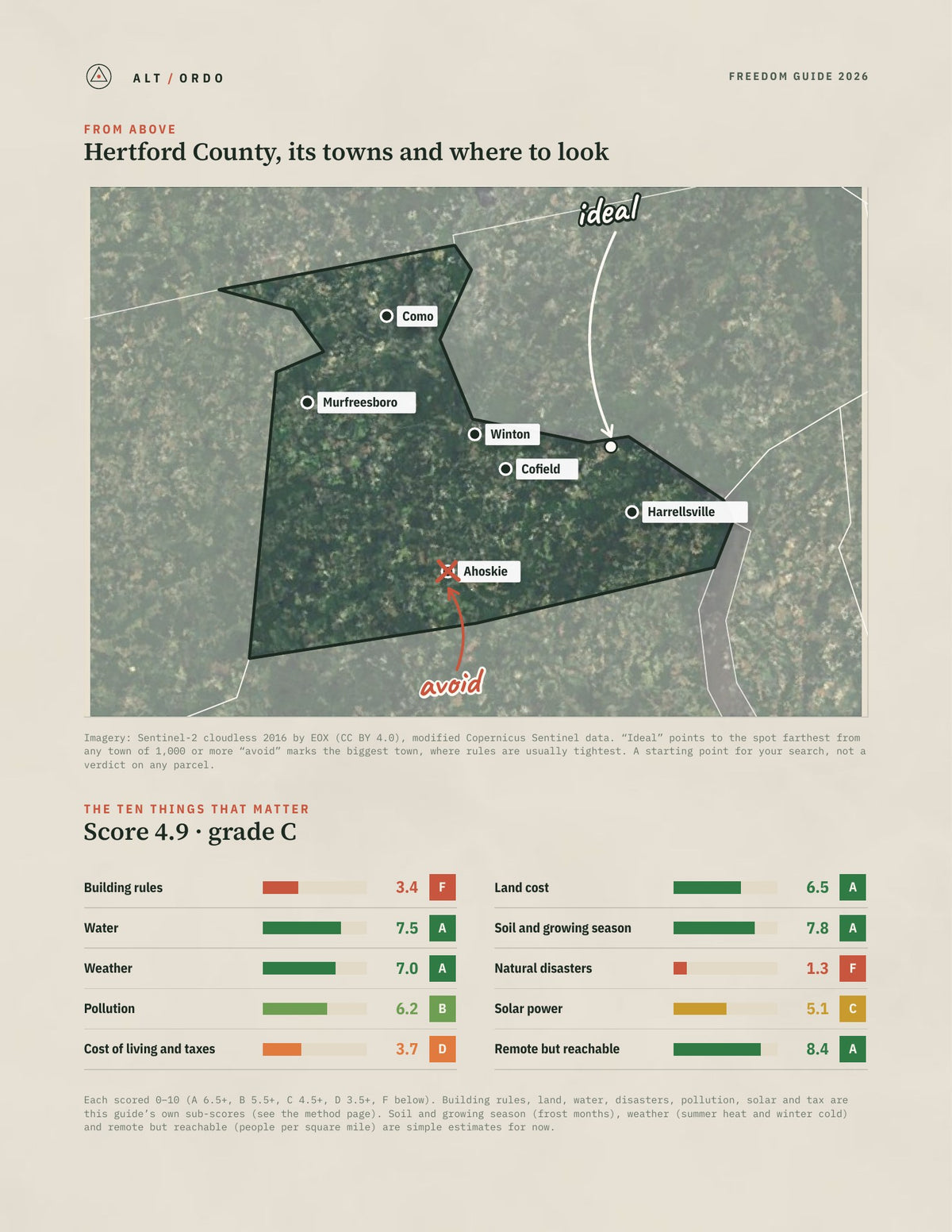 Hertford County, North Carolina Off-Grid Guide 2026 from above