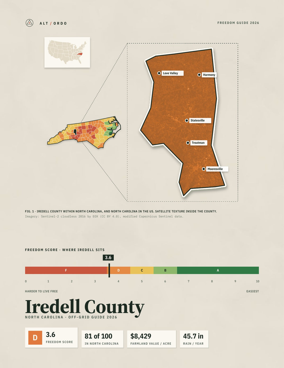 Iredell County, North Carolina Off-Grid Guide 2026