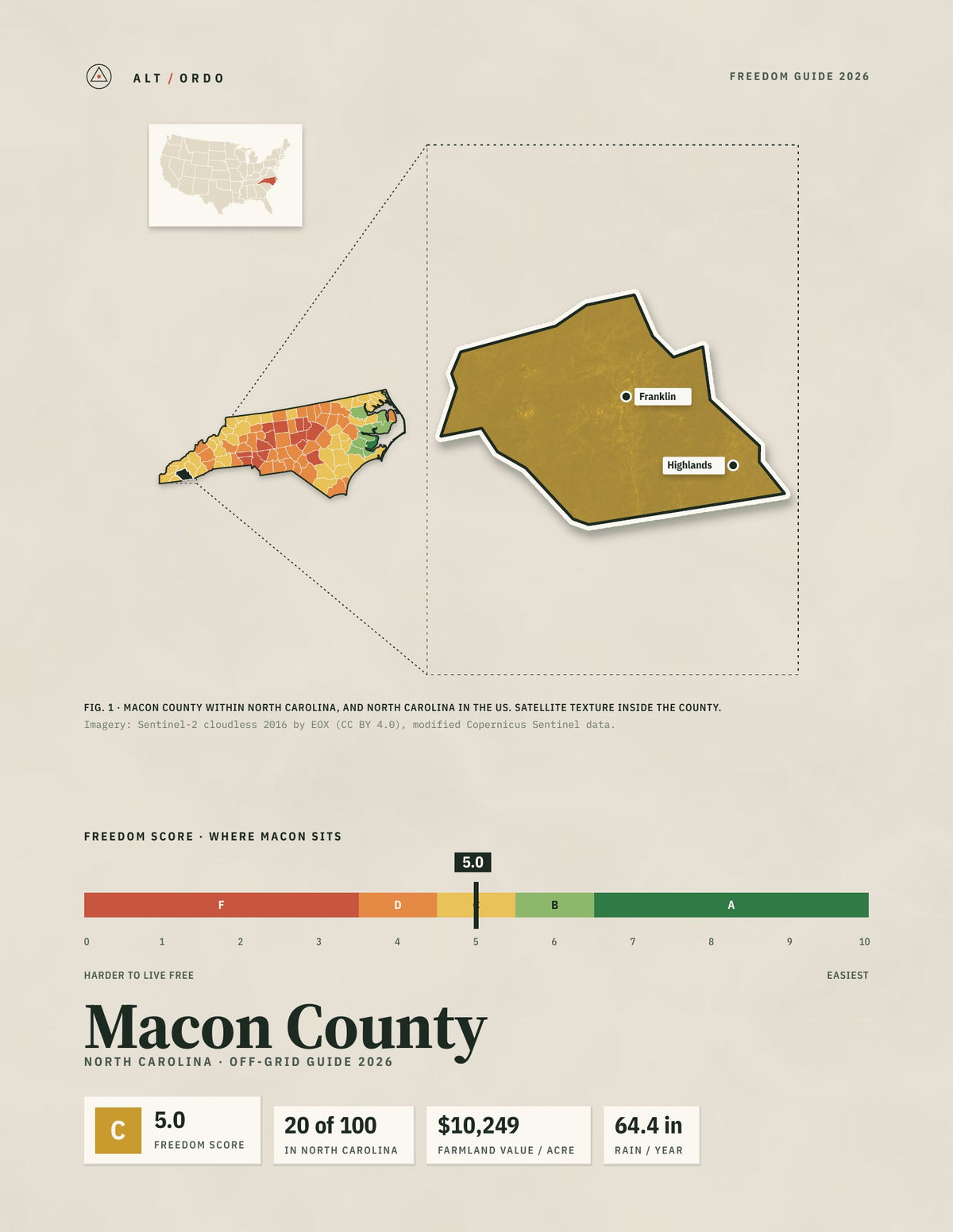 Macon County, North Carolina Off-Grid Guide 2026