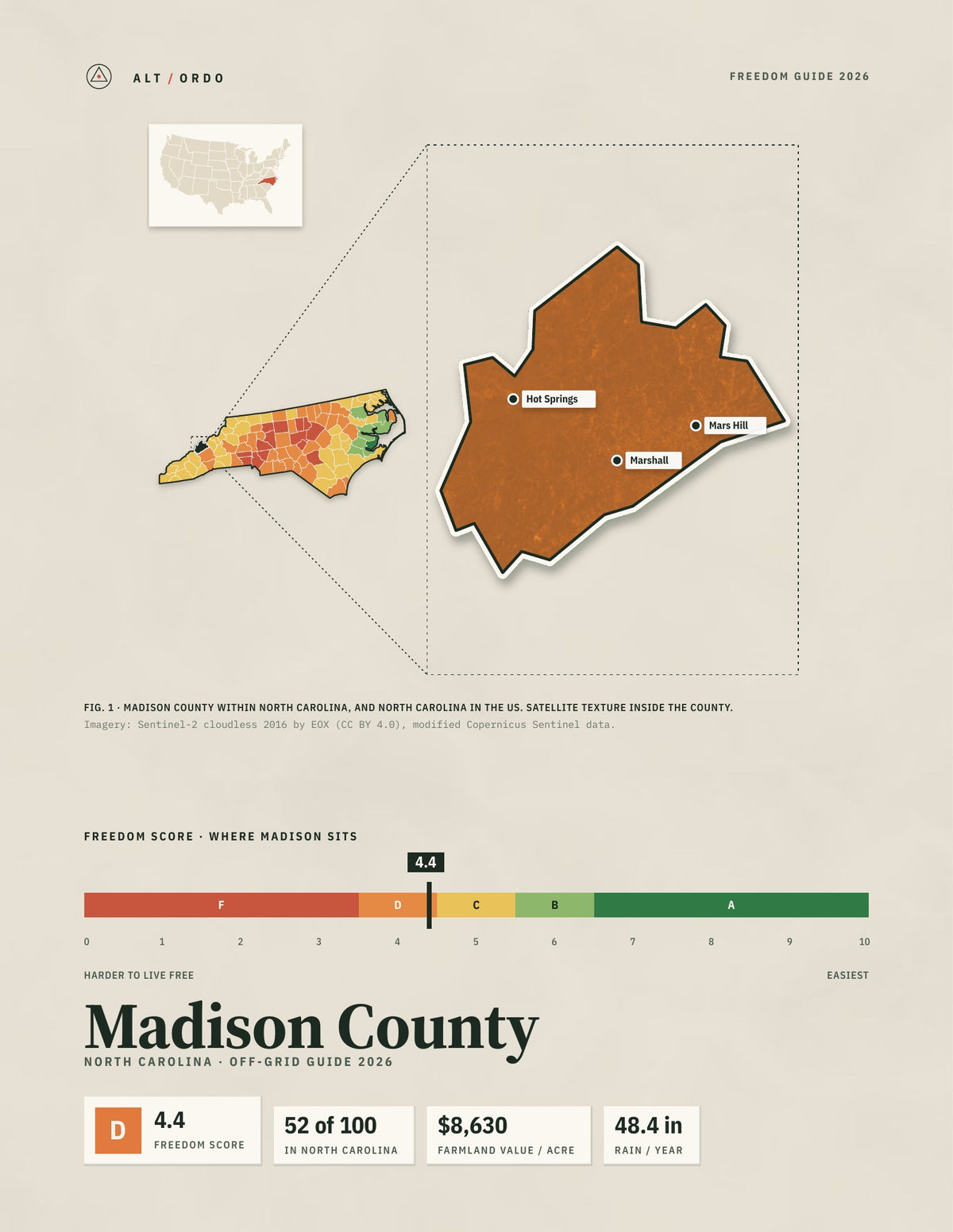 Madison County, North Carolina Off-Grid Guide 2026