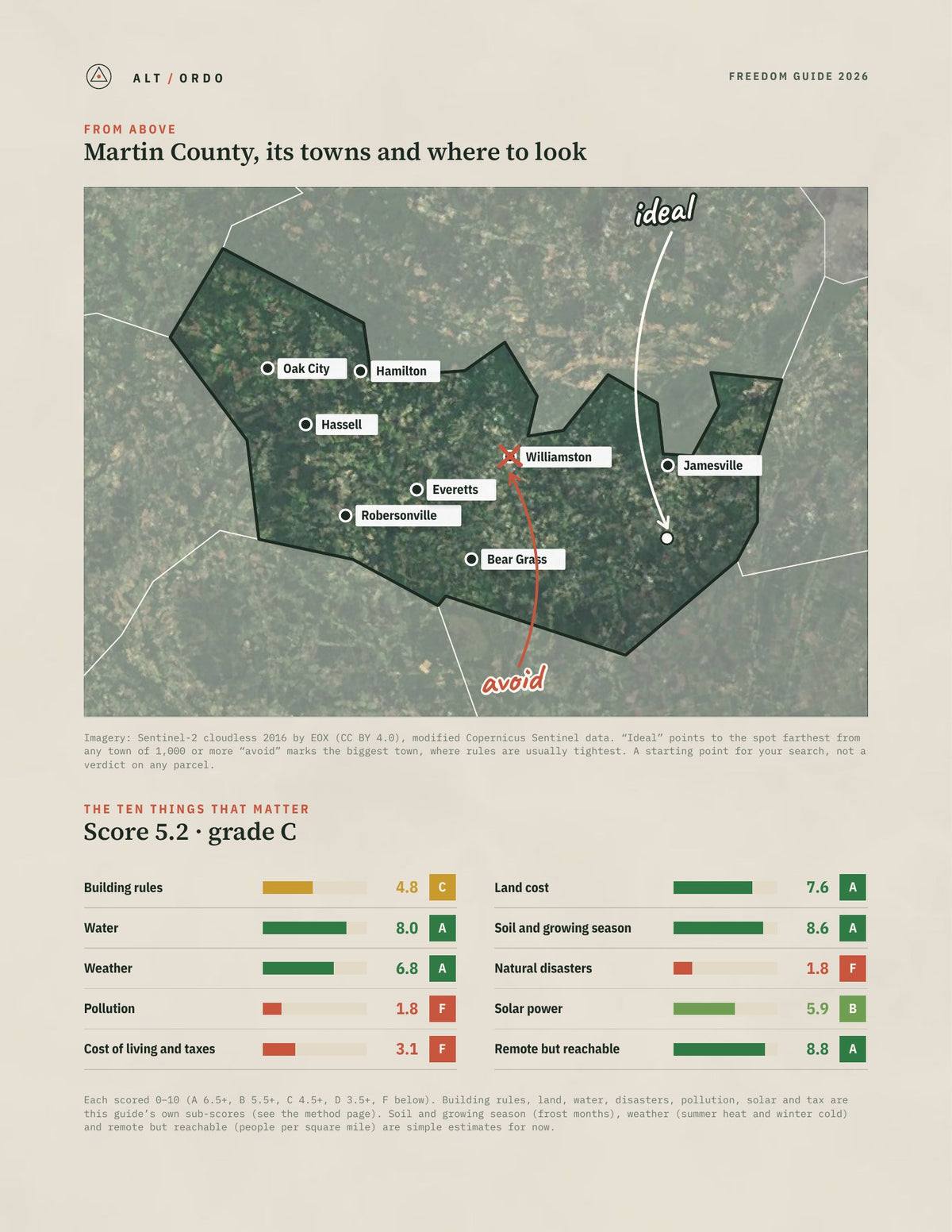 Martin County, North Carolina Off-Grid Guide 2026 from above