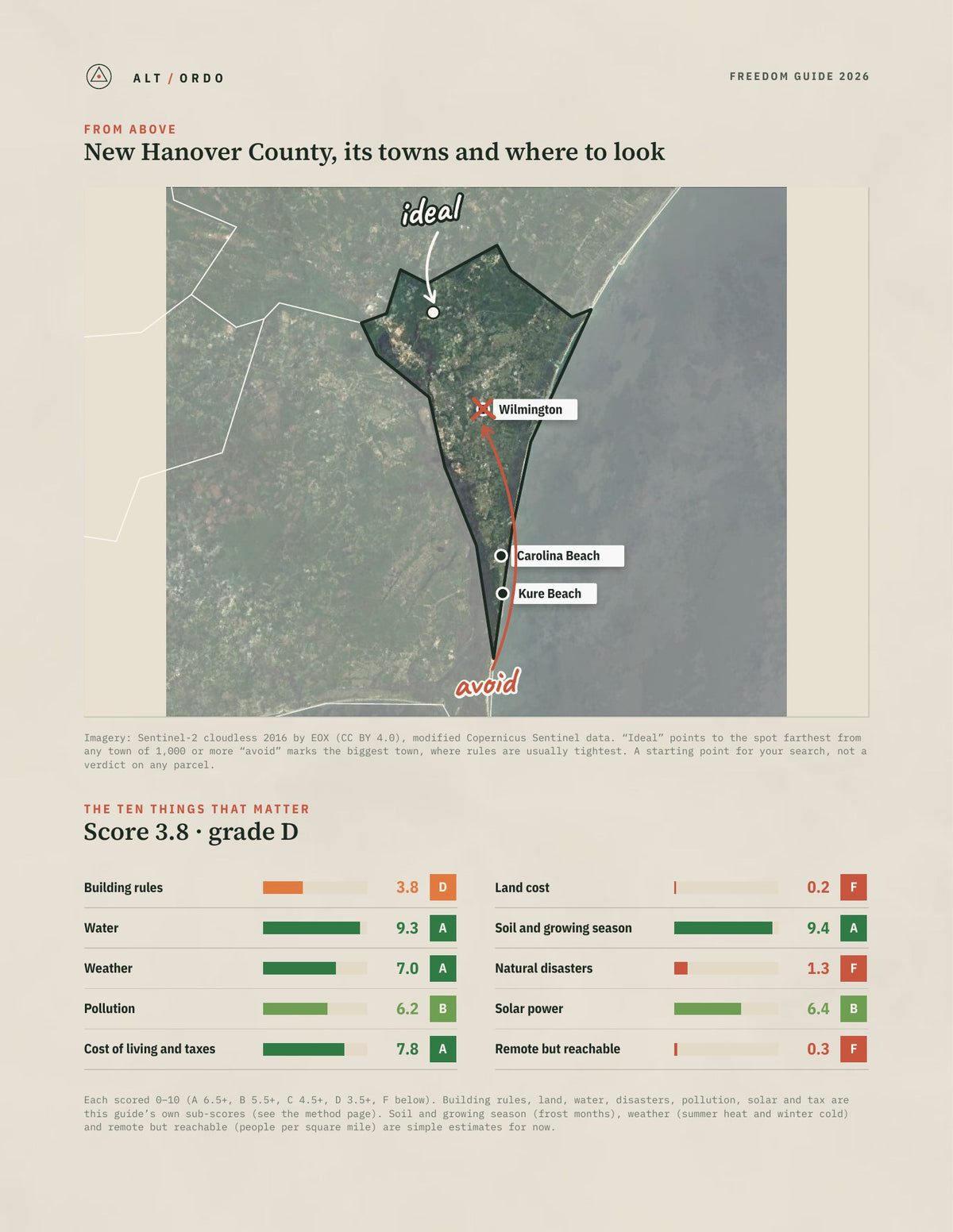 New Hanover County, North Carolina Off-Grid Guide 2026 from above