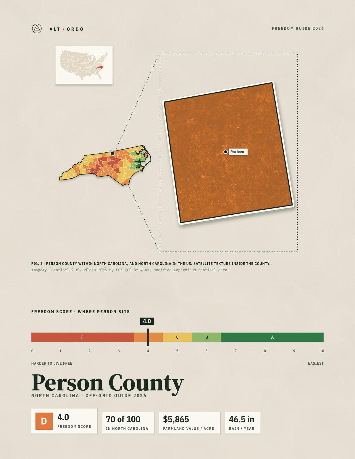 Person County, North Carolina Off-Grid Guide 2026