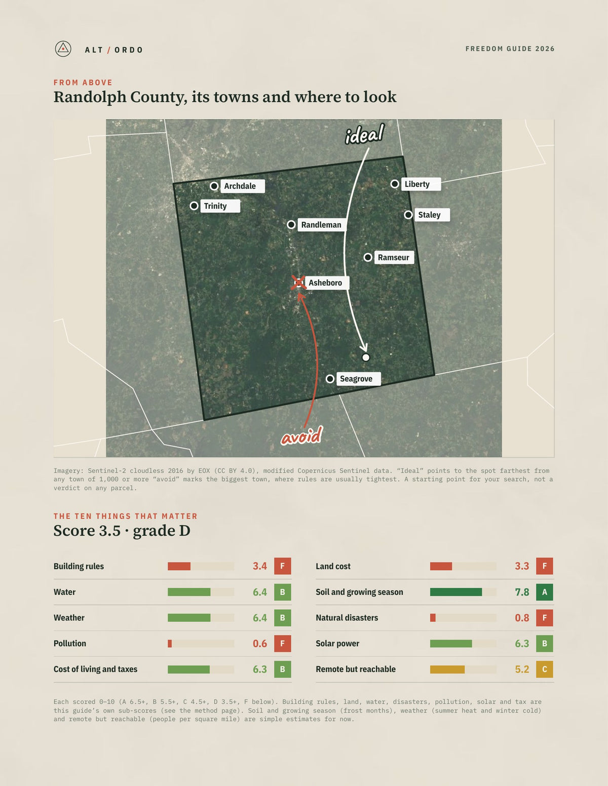 Randolph County, North Carolina Off-Grid Guide 2026 from above