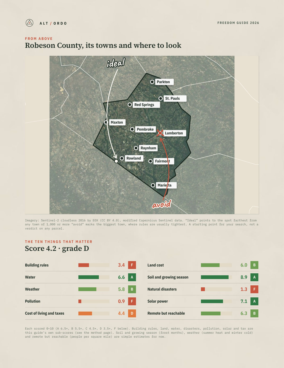 Robeson County, North Carolina Off-Grid Guide 2026 from above