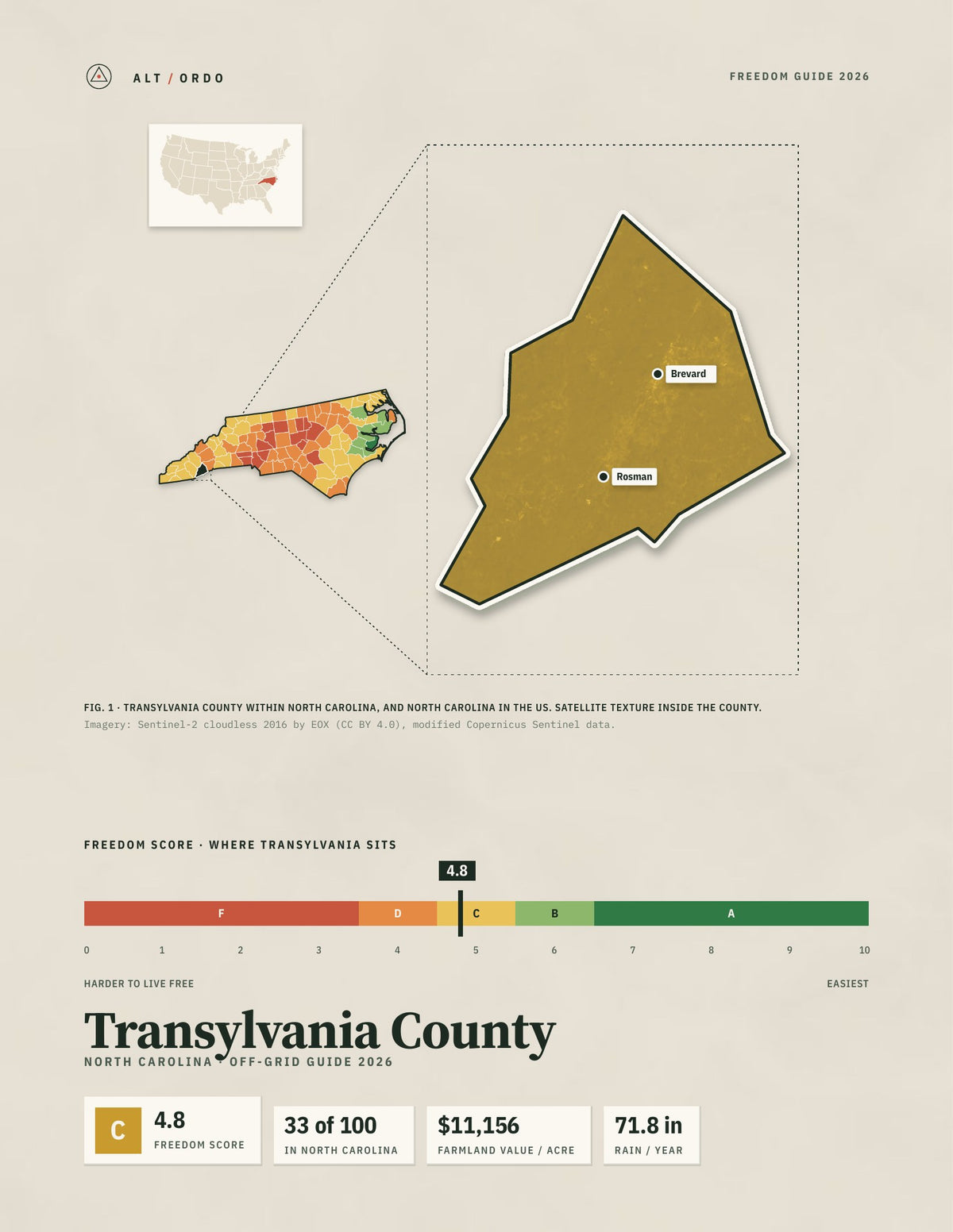 Transylvania County, North Carolina Off-Grid Guide 2026