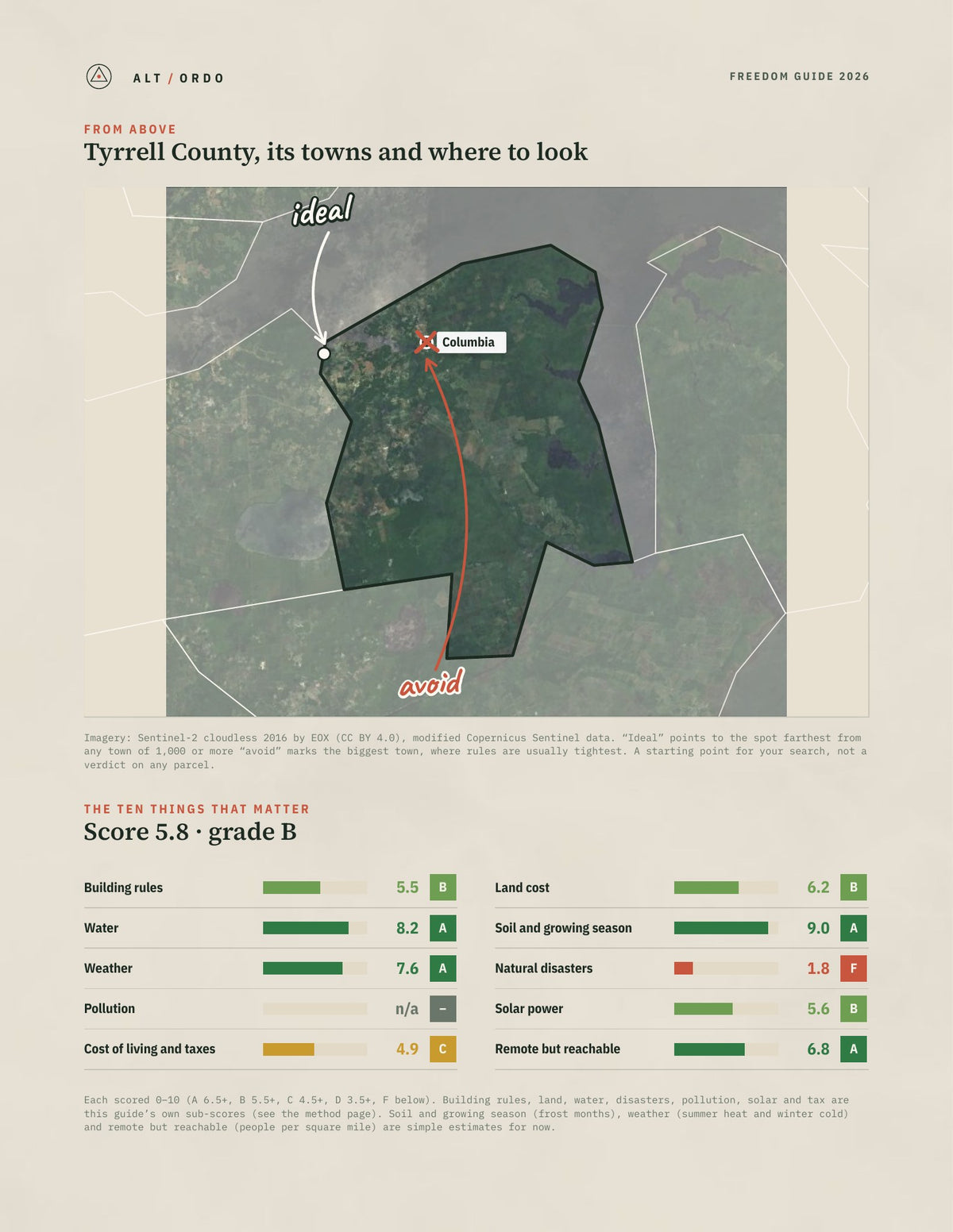 Tyrrell County, North Carolina Off-Grid Guide 2026 from above