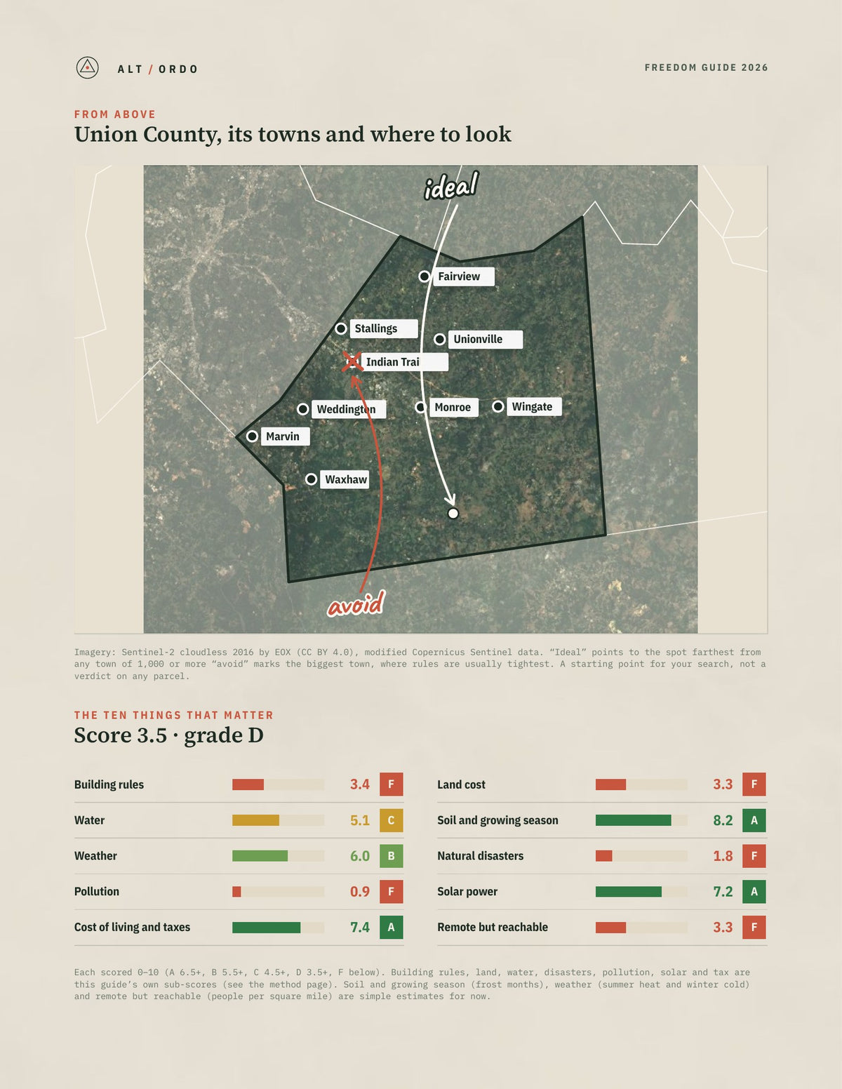 Union County, North Carolina Off-Grid Guide 2026 from above