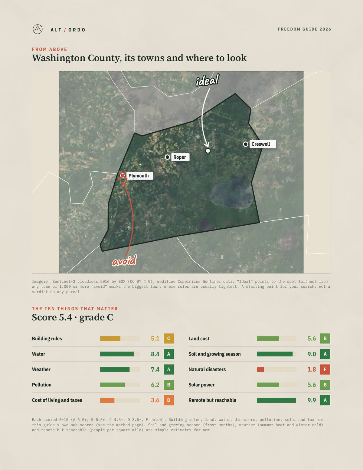 Washington County, North Carolina Off-Grid Guide 2026 from above