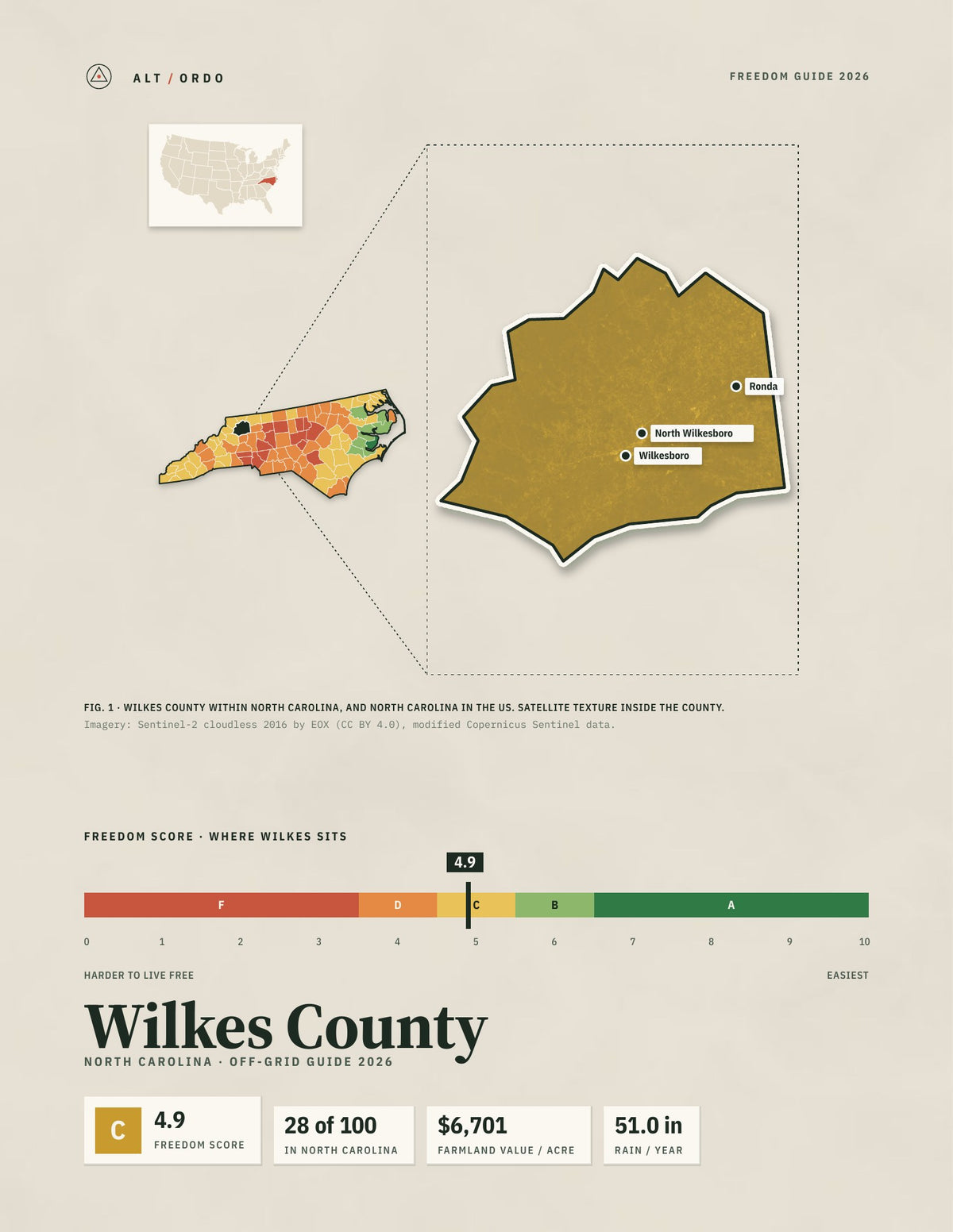 Wilkes County, North Carolina Off-Grid Guide 2026