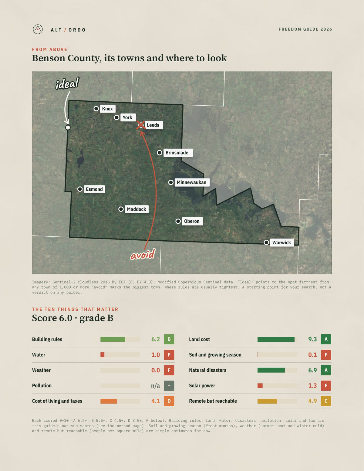 Benson County, North Dakota Off-Grid Guide 2026 from above