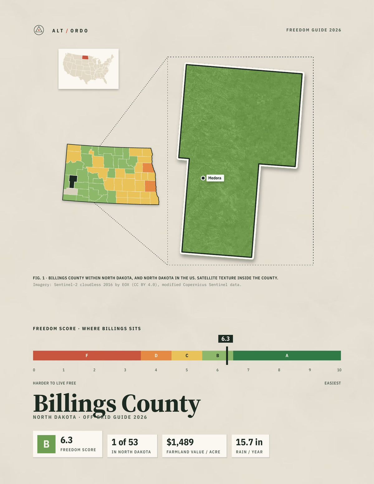 Billings County, North Dakota Off-Grid Guide 2026