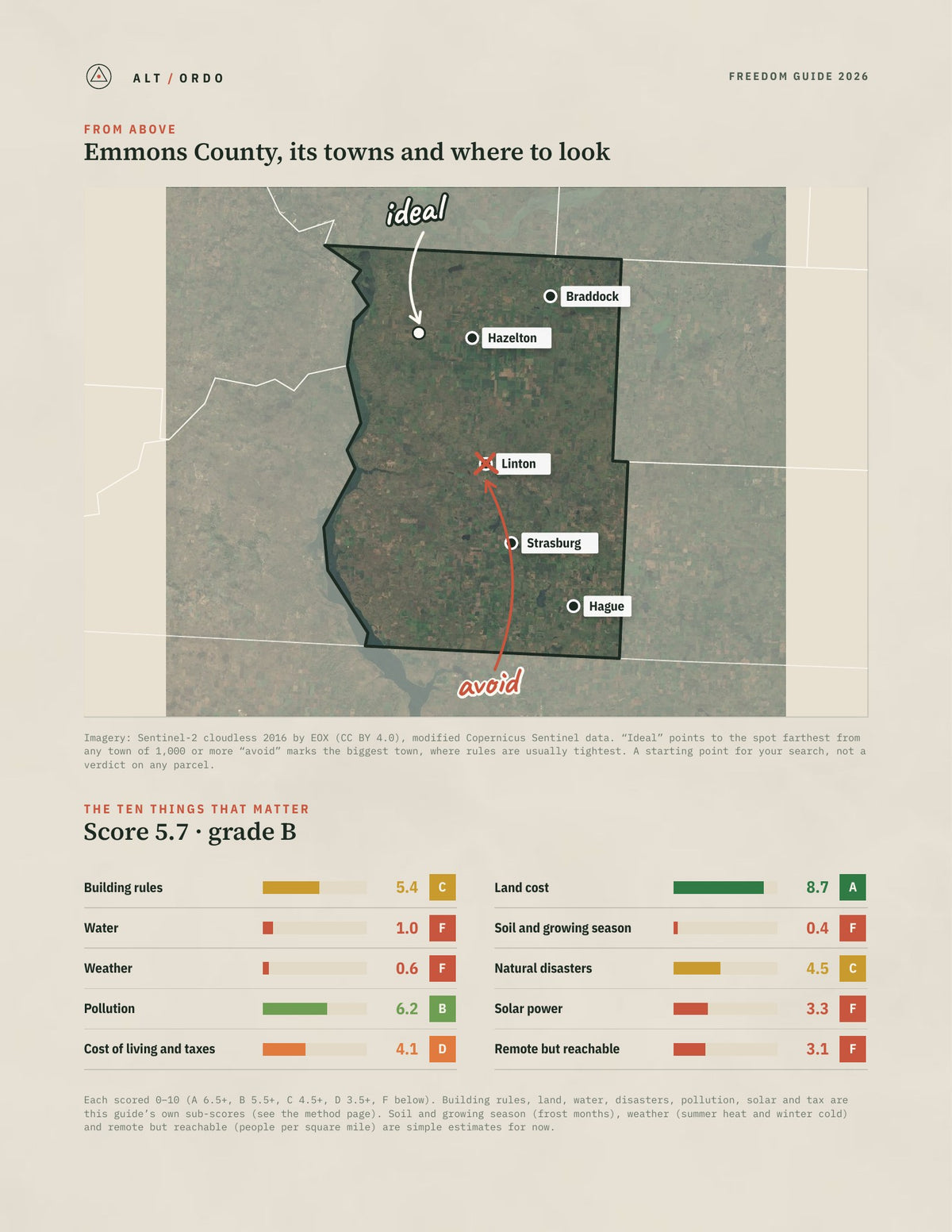 Emmons County, North Dakota Off-Grid Guide 2026 from above