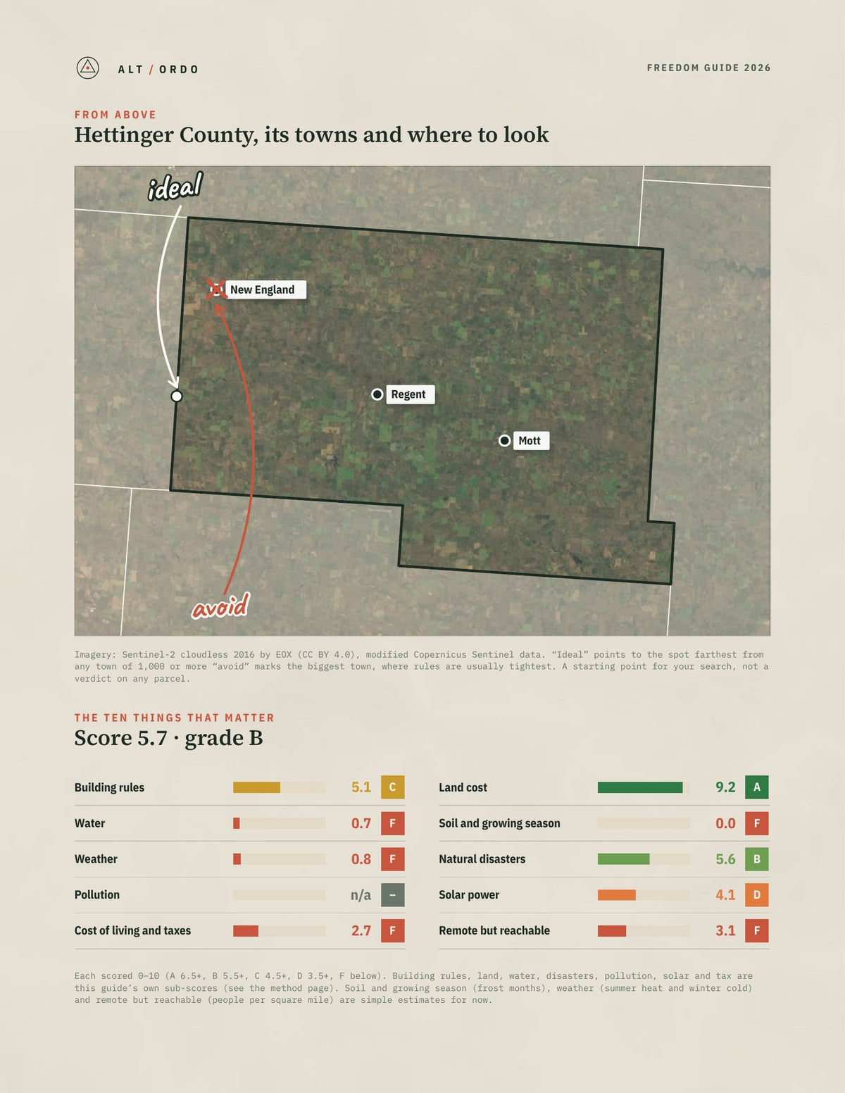 Hettinger County, North Dakota Off-Grid Guide 2026 from above