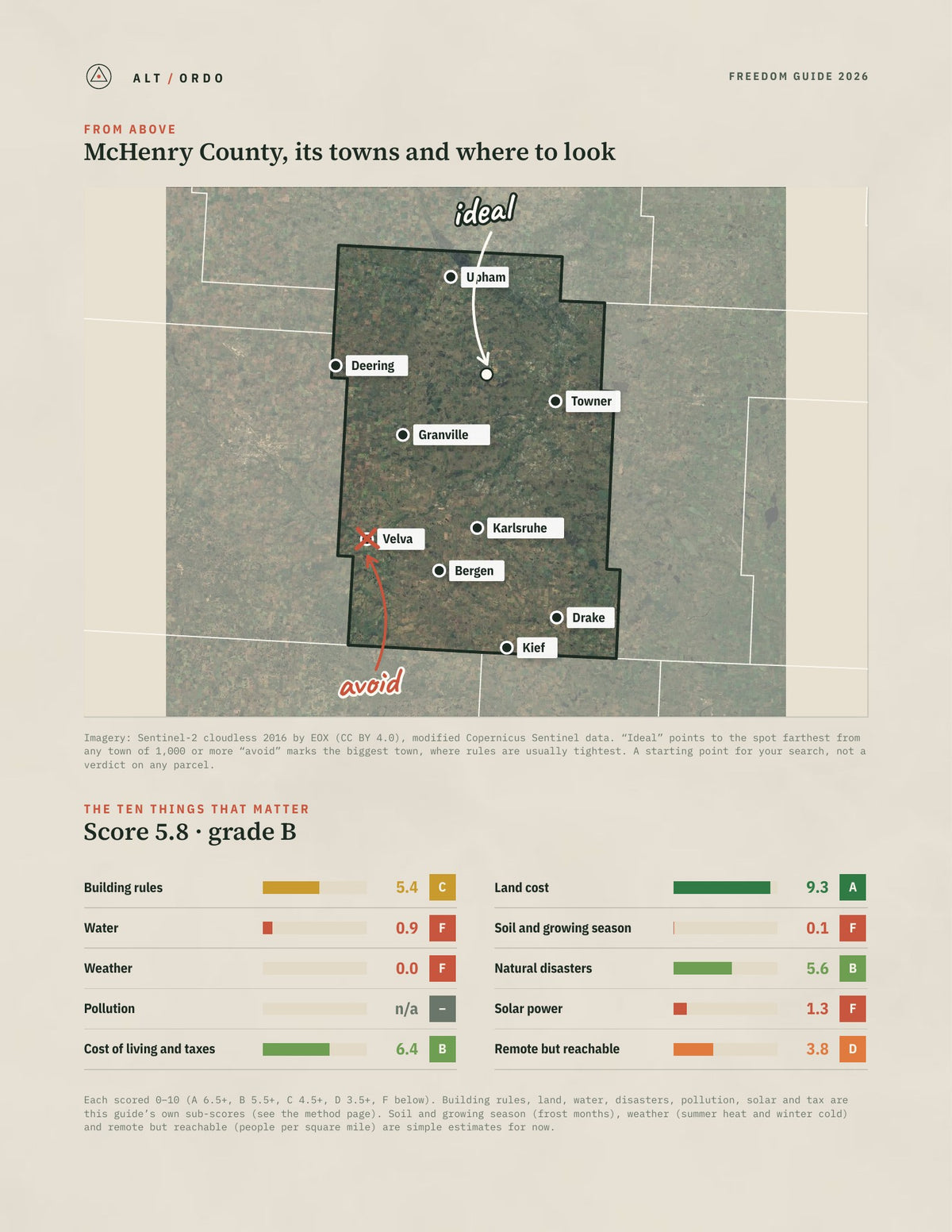 McHenry County, North Dakota Off-Grid Guide 2026 from above