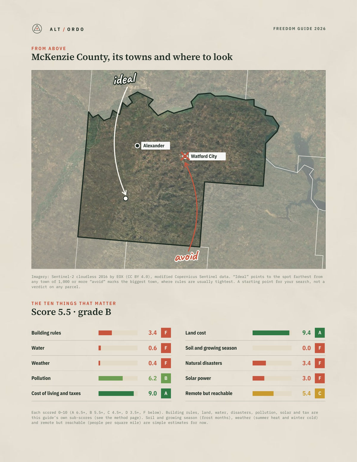 McKenzie County, North Dakota Off-Grid Guide 2026 from above