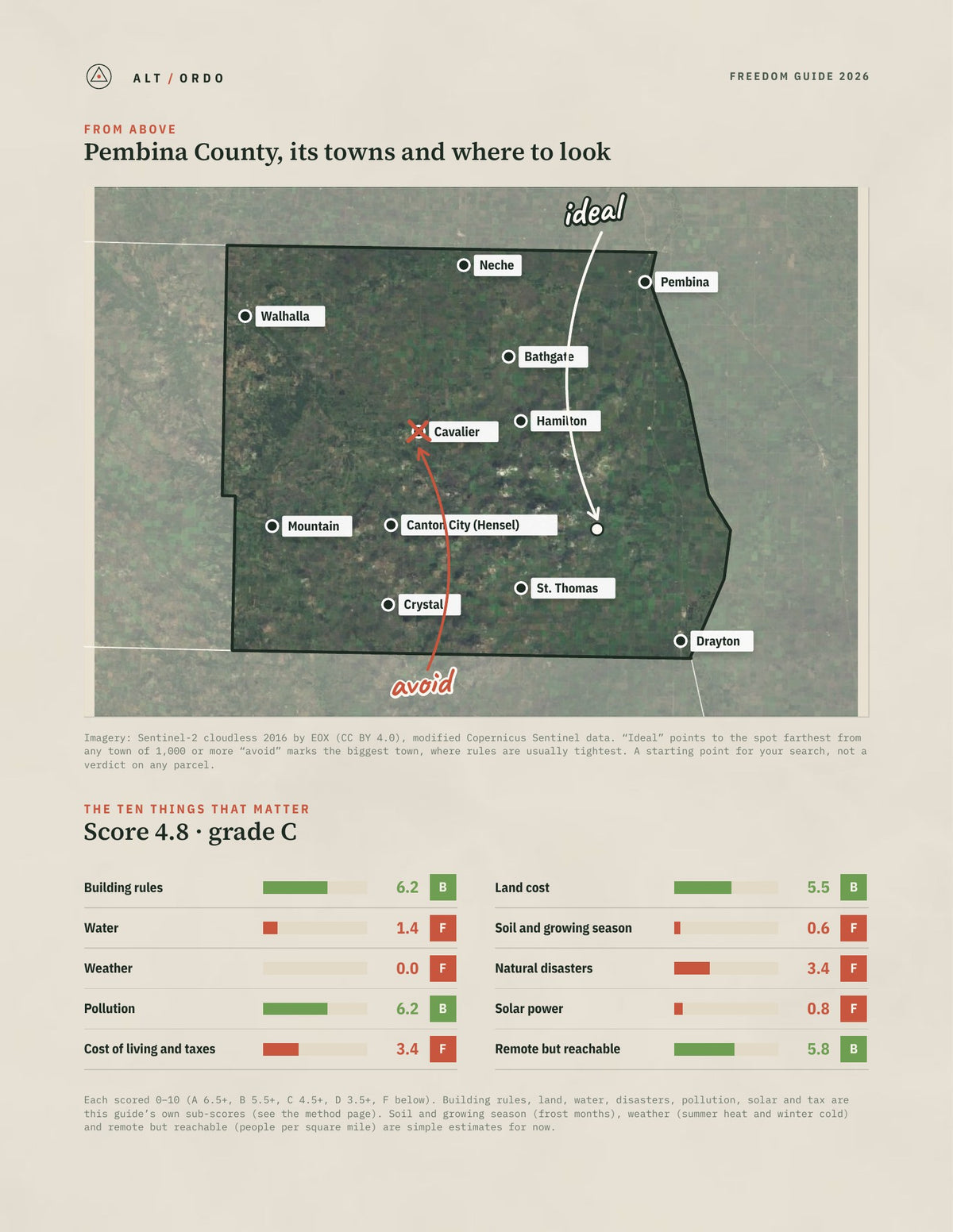 Pembina County, North Dakota Off-Grid Guide 2026 from above