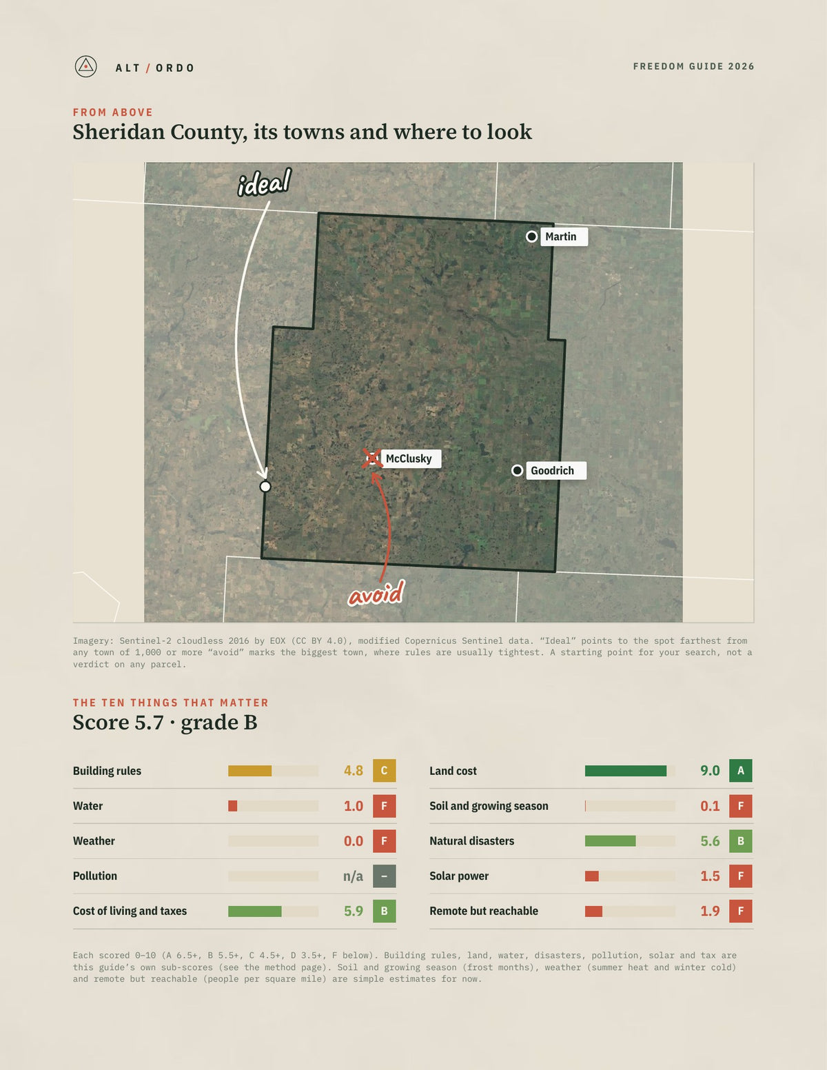 Sheridan County, North Dakota Off-Grid Guide 2026 from above