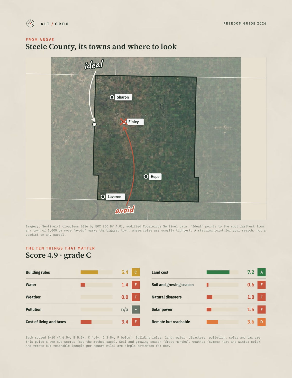 Steele County, North Dakota Off-Grid Guide 2026 from above