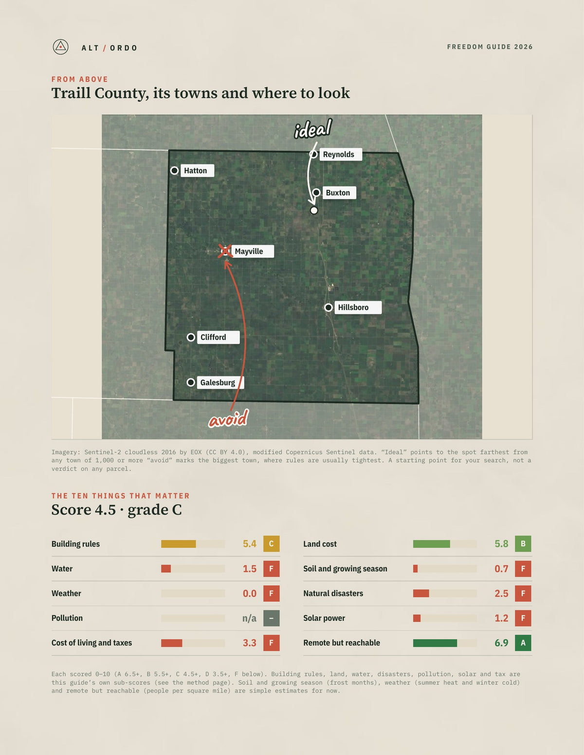Traill County, North Dakota Off-Grid Guide 2026 from above