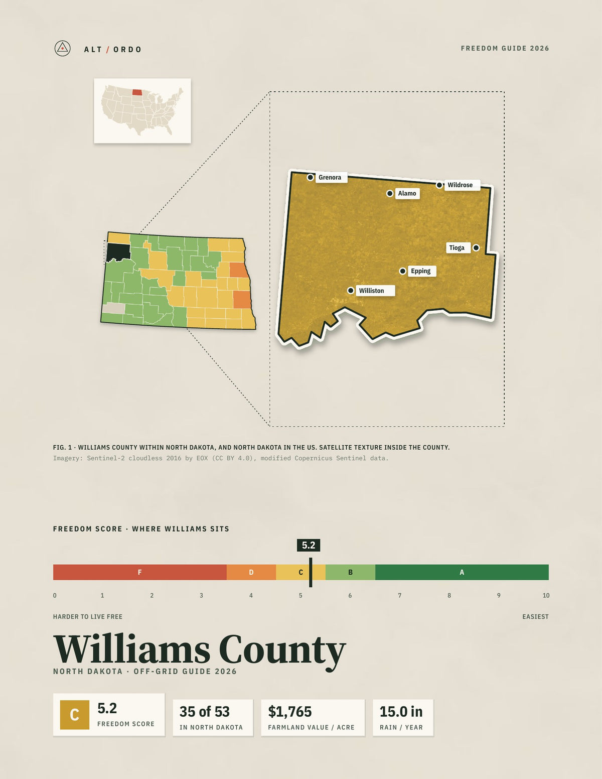 Williams County, North Dakota Off-Grid Guide 2026