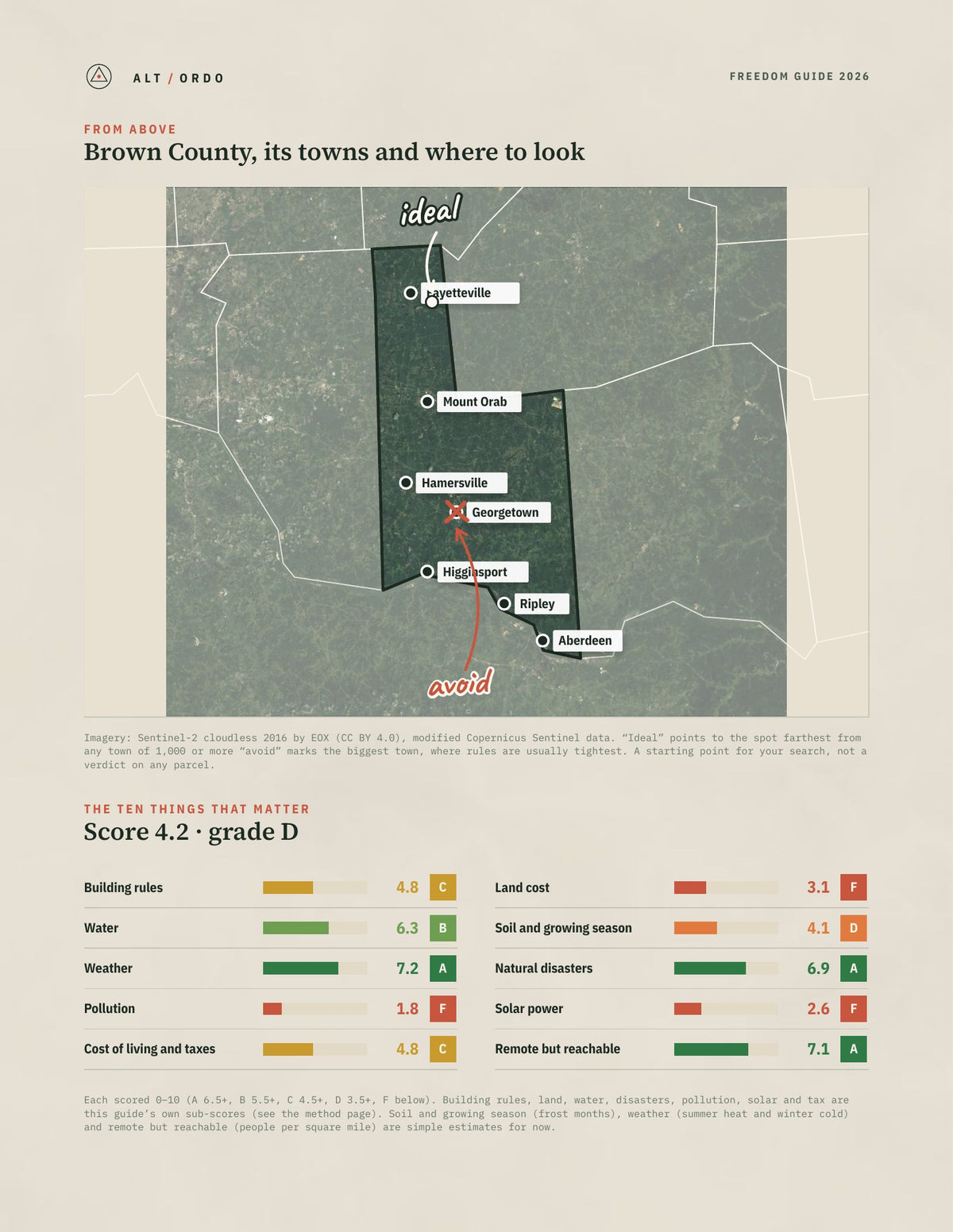 Brown County, Ohio Off-Grid Guide 2026 from above