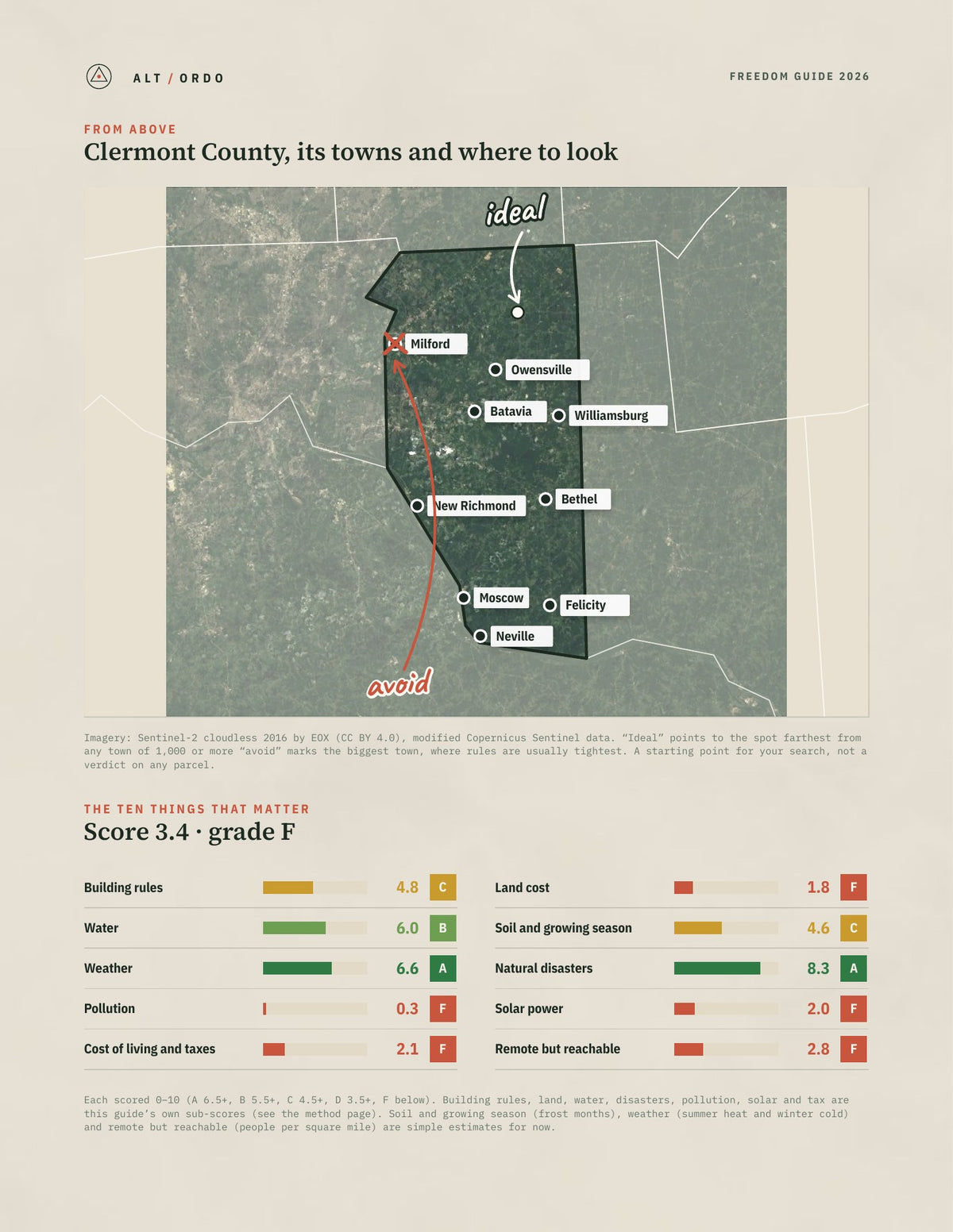 Clermont County, Ohio Off-Grid Guide 2026 from above